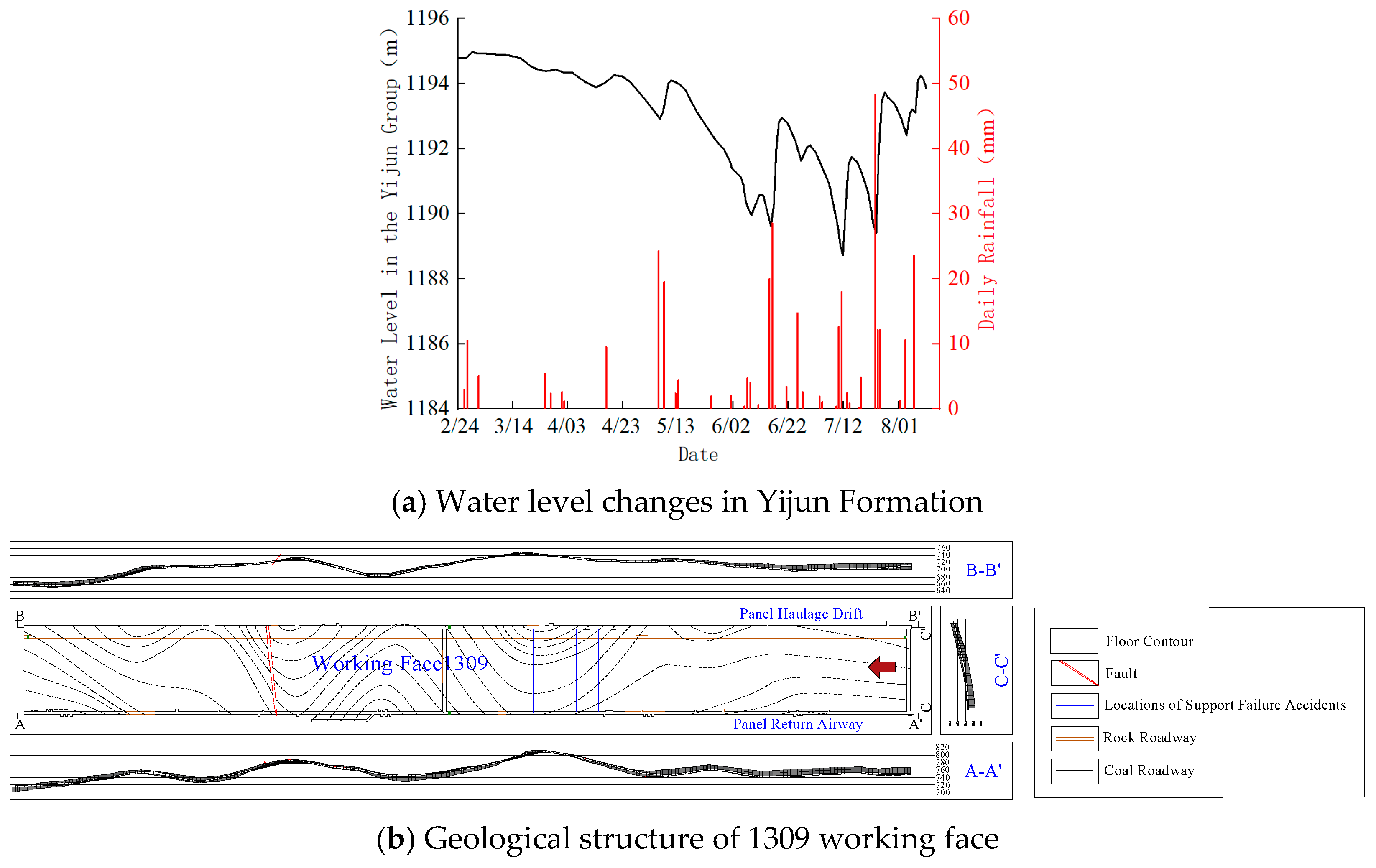 Applsci 15 08812 g001 Applsci 15 08812 g001