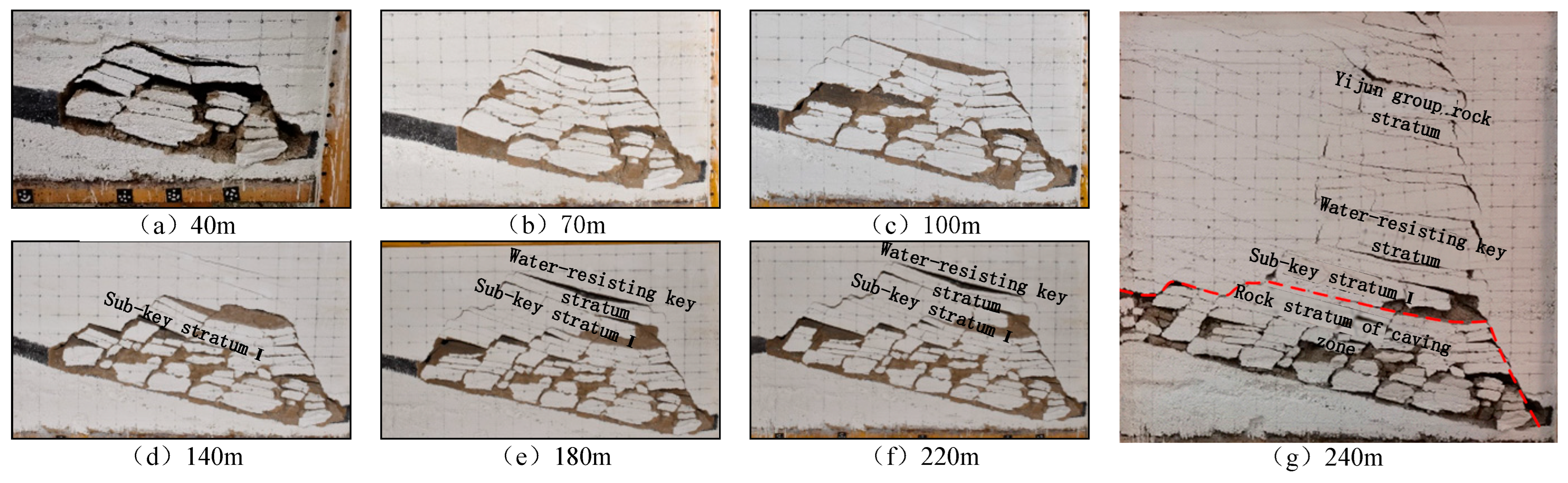 Applsci 15 08812 g005 Applsci 15 08812 g005