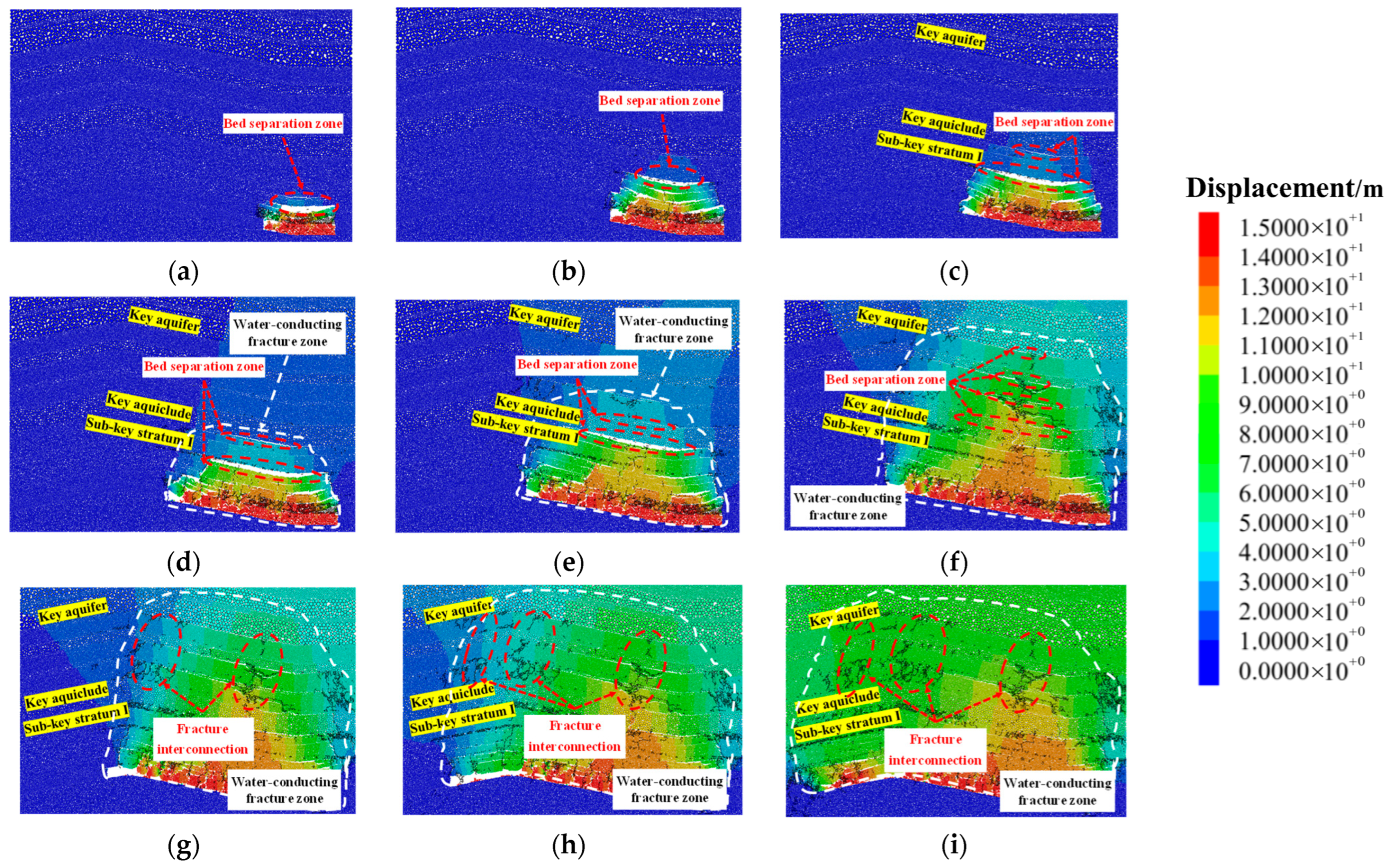 Applsci 15 08812 g008 Applsci 15 08812 g008