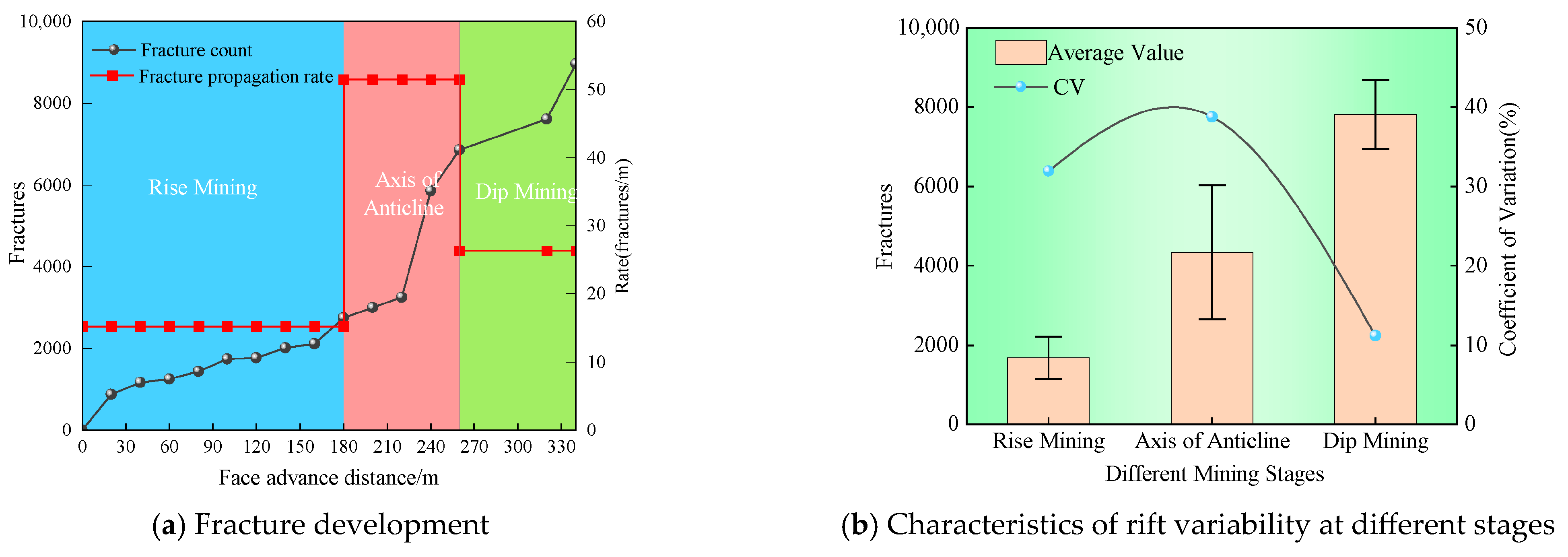 Applsci 15 08812 g010 Applsci 15 08812 g010