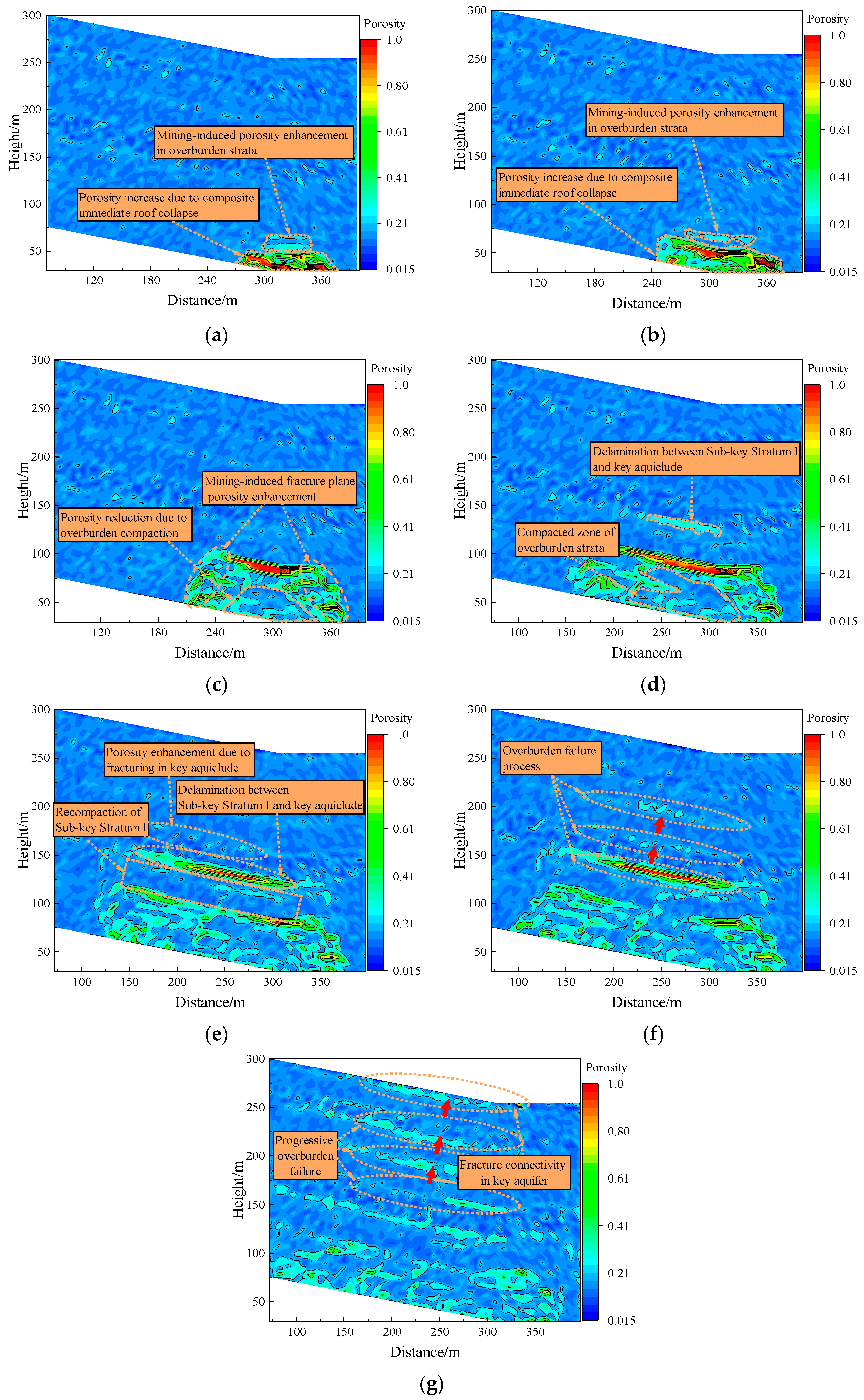 Applsci 15 08812 g011 Applsci 15 08812 g011