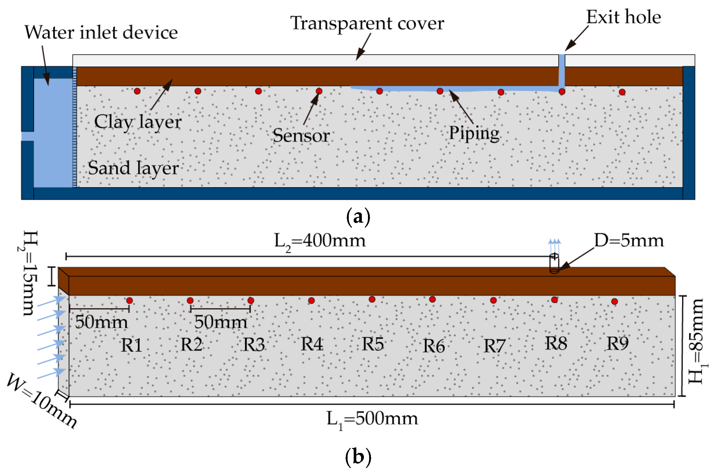 Applsci 15 08814 g001 Applsci 15 08814 g001