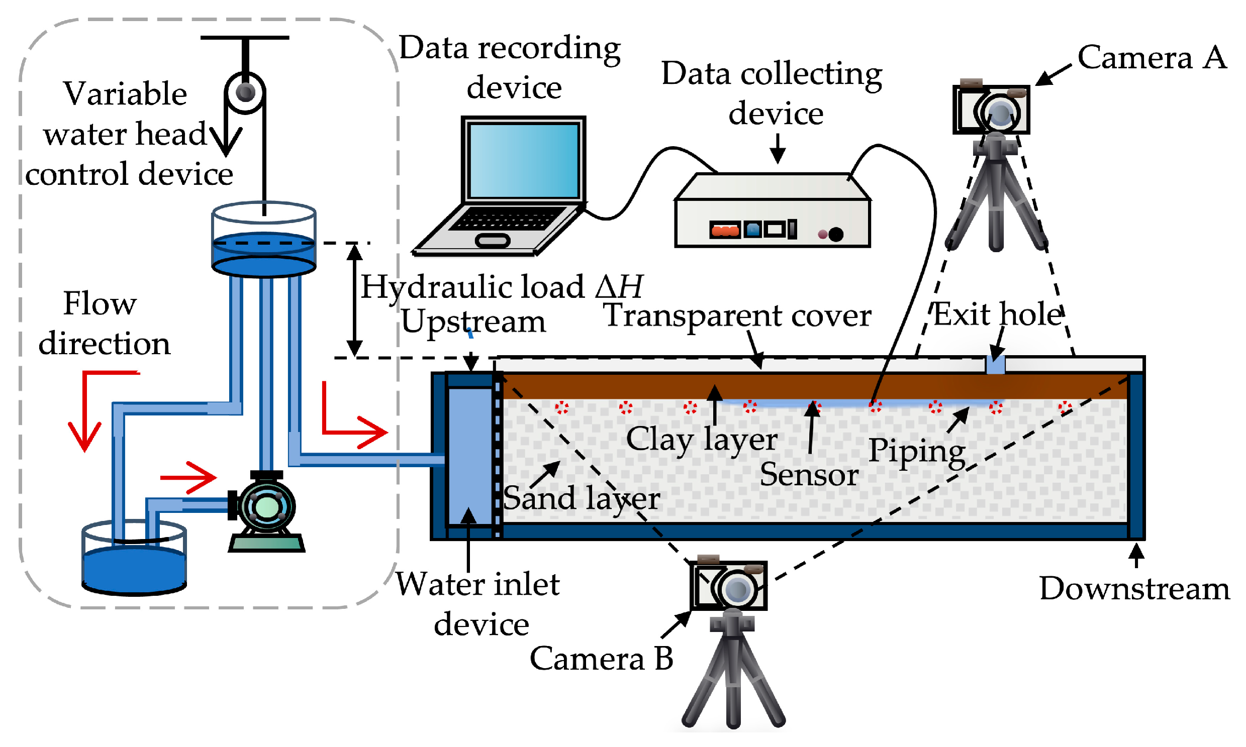 Applsci 15 08814 g002 Applsci 15 08814 g002