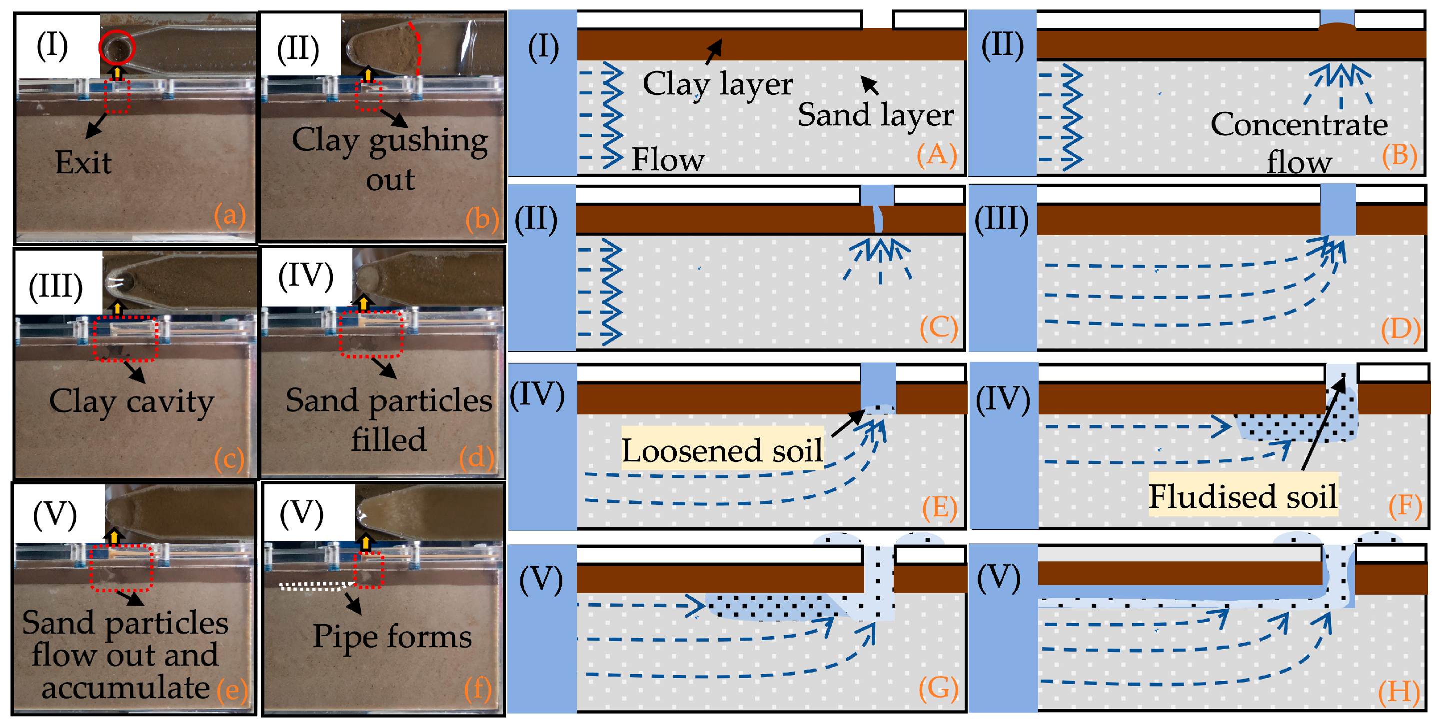 Applsci 15 08814 g003 Applsci 15 08814 g003