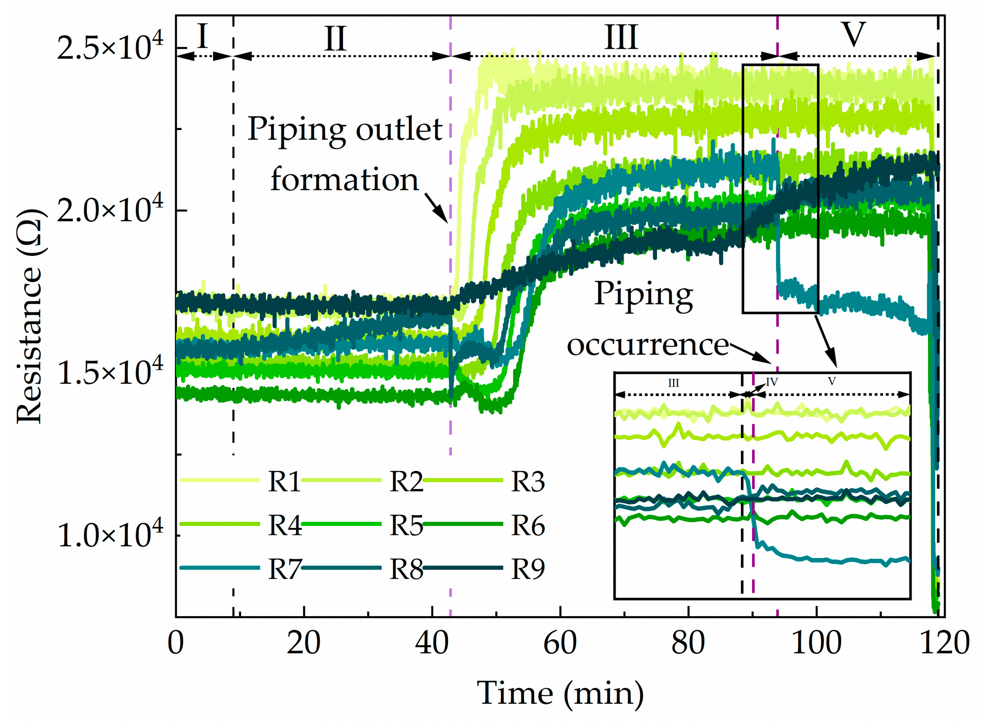 Applsci 15 08814 g004 Applsci 15 08814 g004