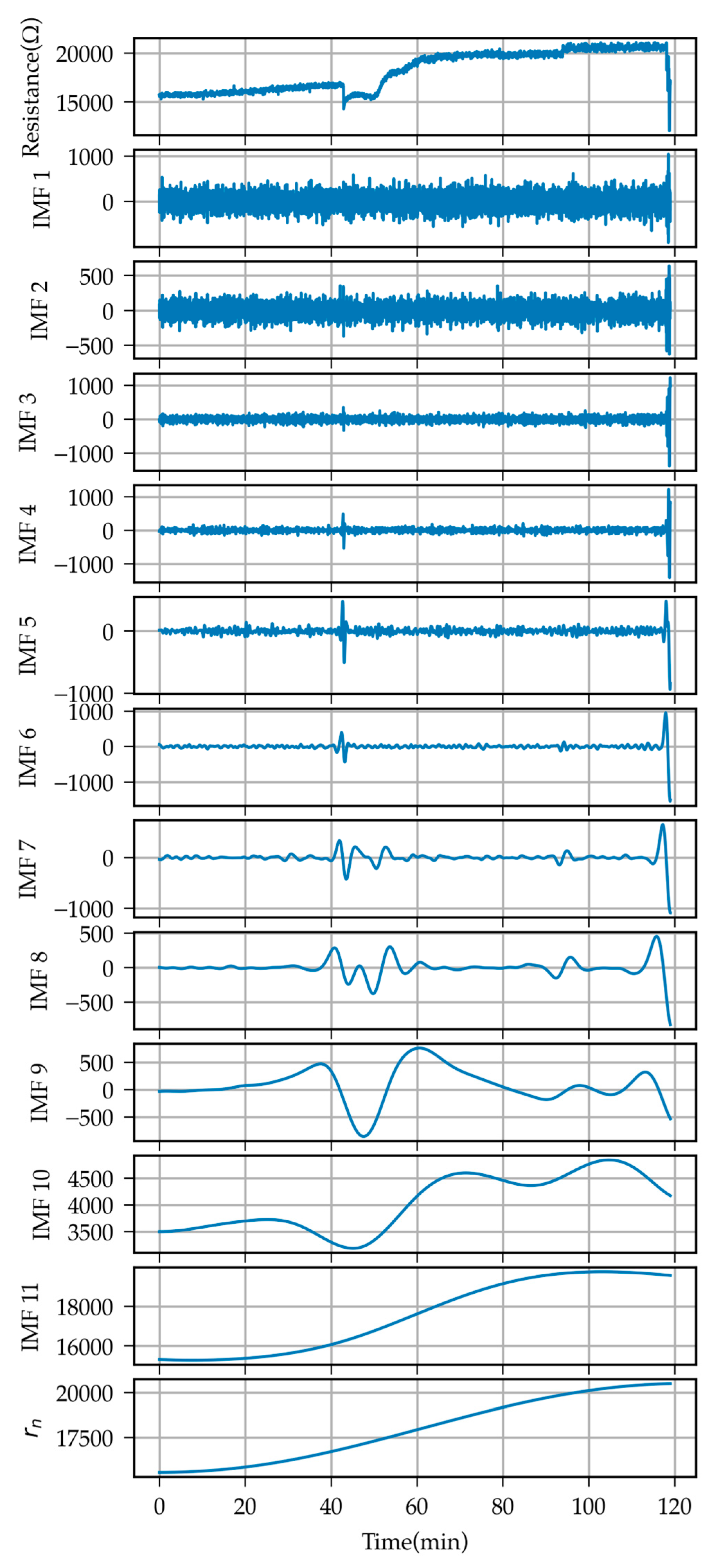 Applsci 15 08814 g005 Applsci 15 08814 g005