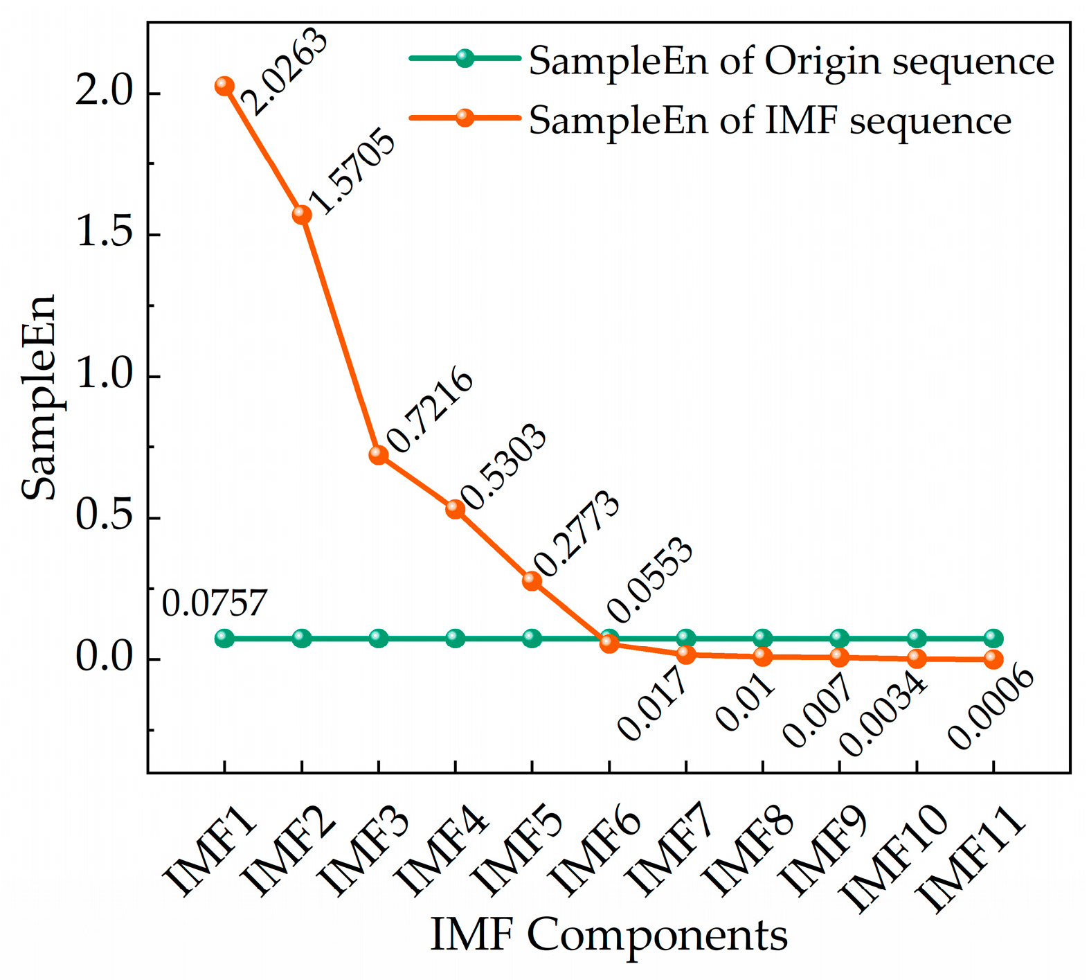 Applsci 15 08814 g006 Applsci 15 08814 g006