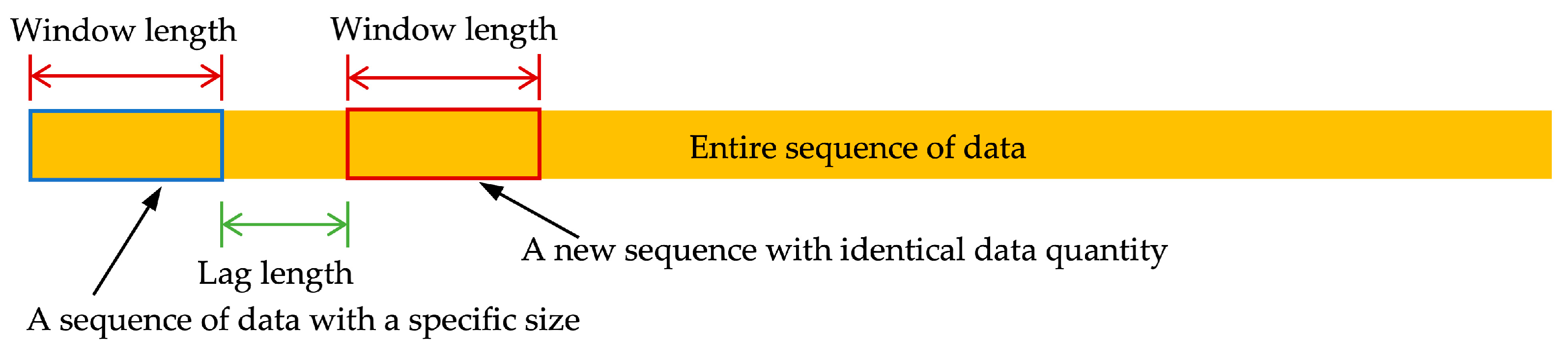 Applsci 15 08814 g008 Applsci 15 08814 g008
