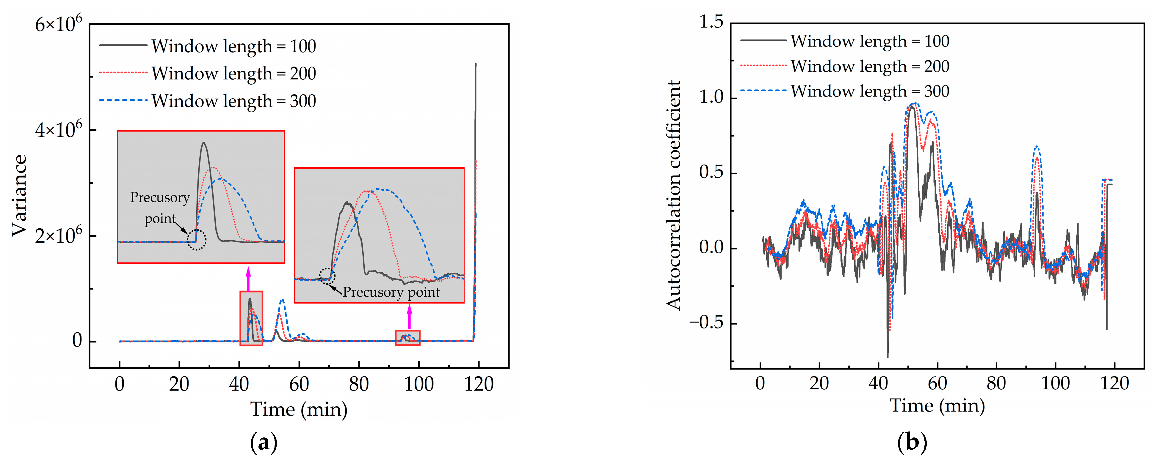 Applsci 15 08814 g009 Applsci 15 08814 g009