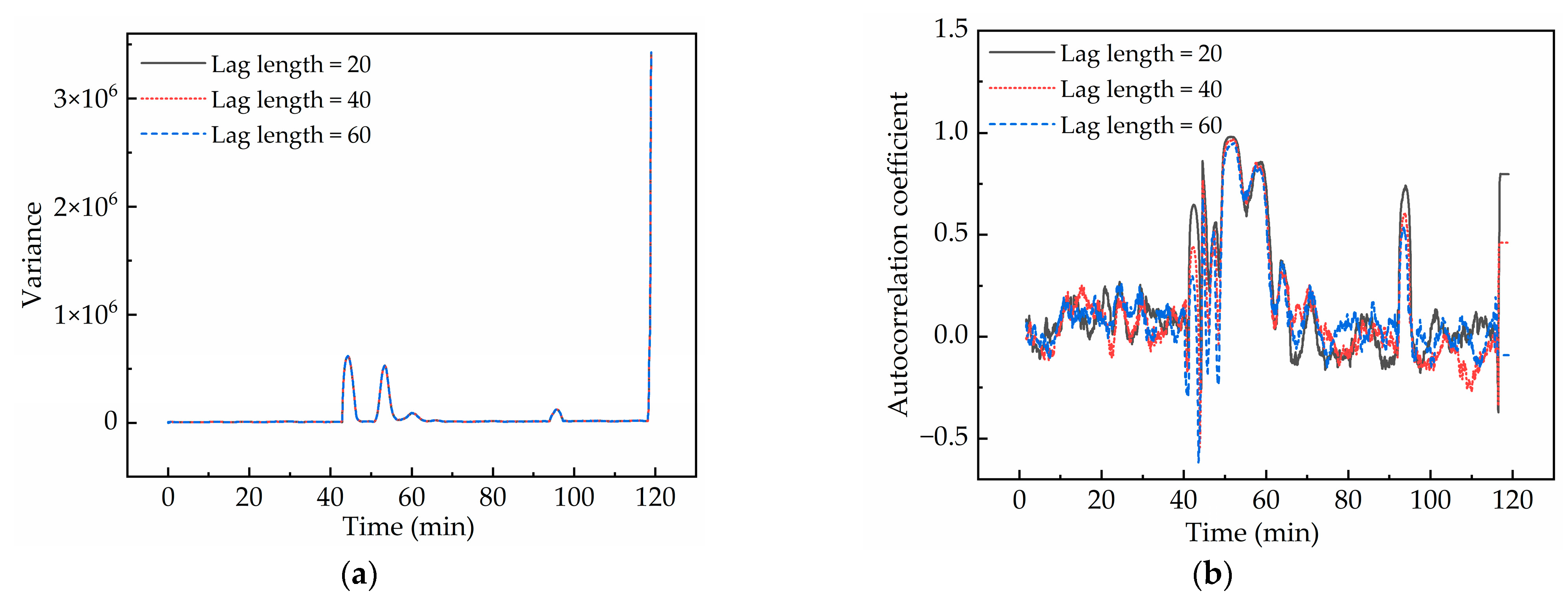Applsci 15 08814 g010 Applsci 15 08814 g010