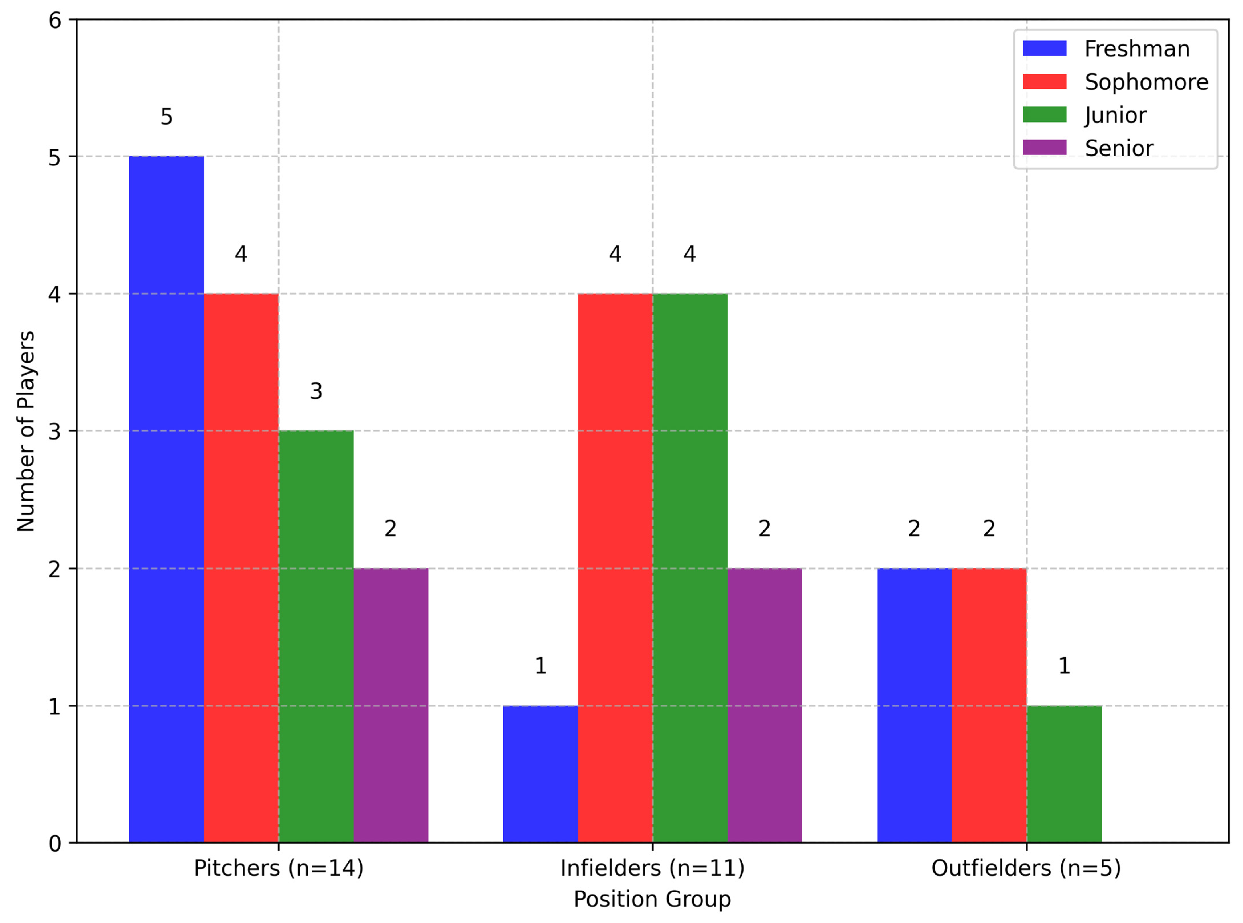 Applsci 15 08815 g002