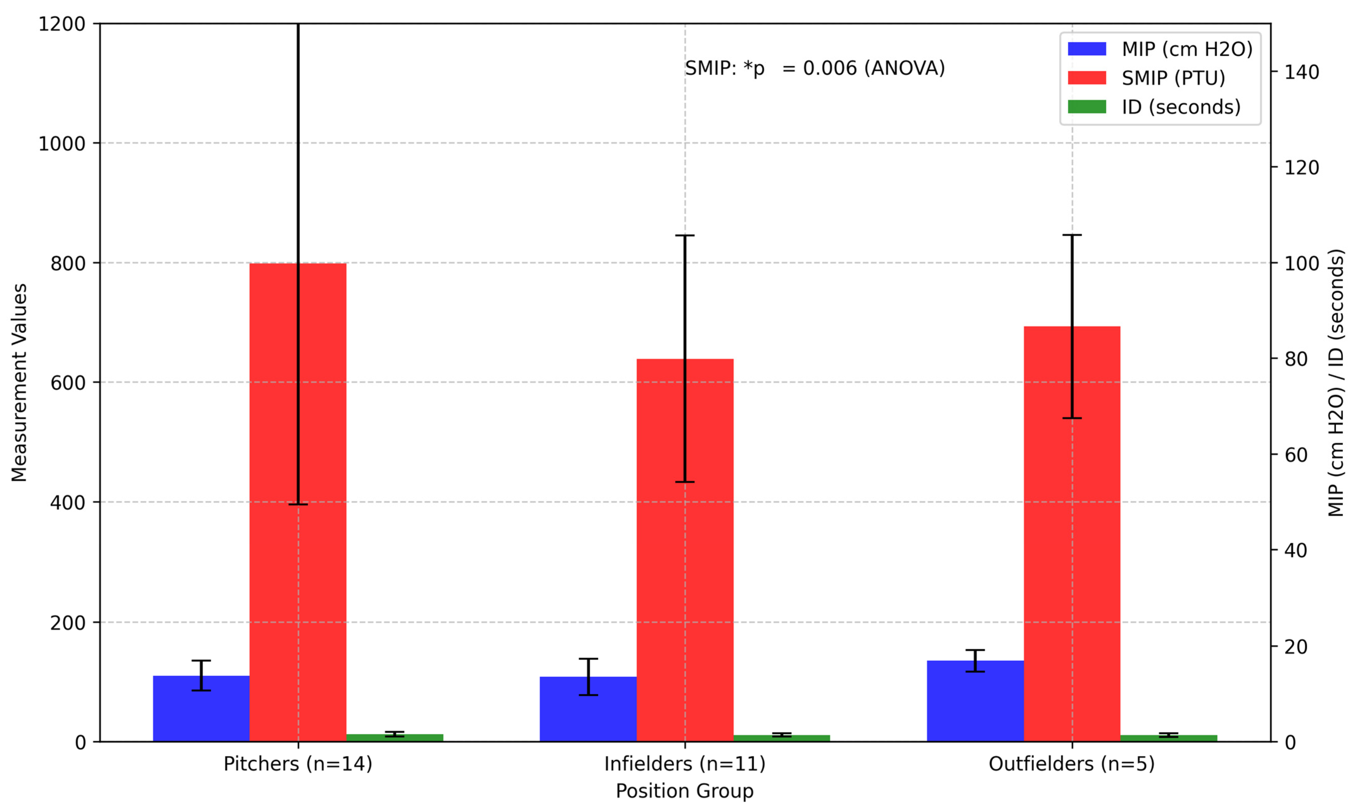 Applsci 15 08815 g003