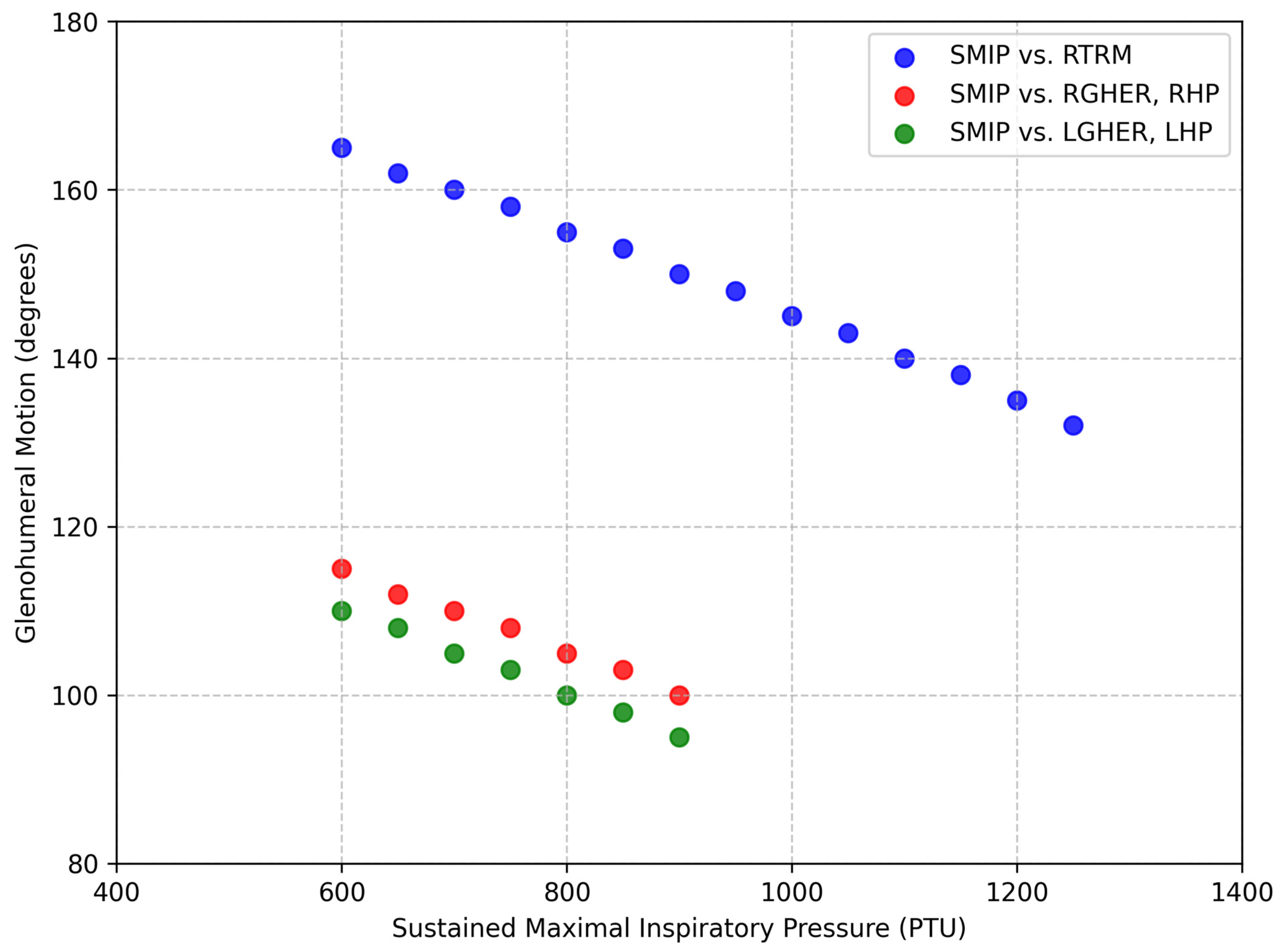 Applsci 15 08815 g004