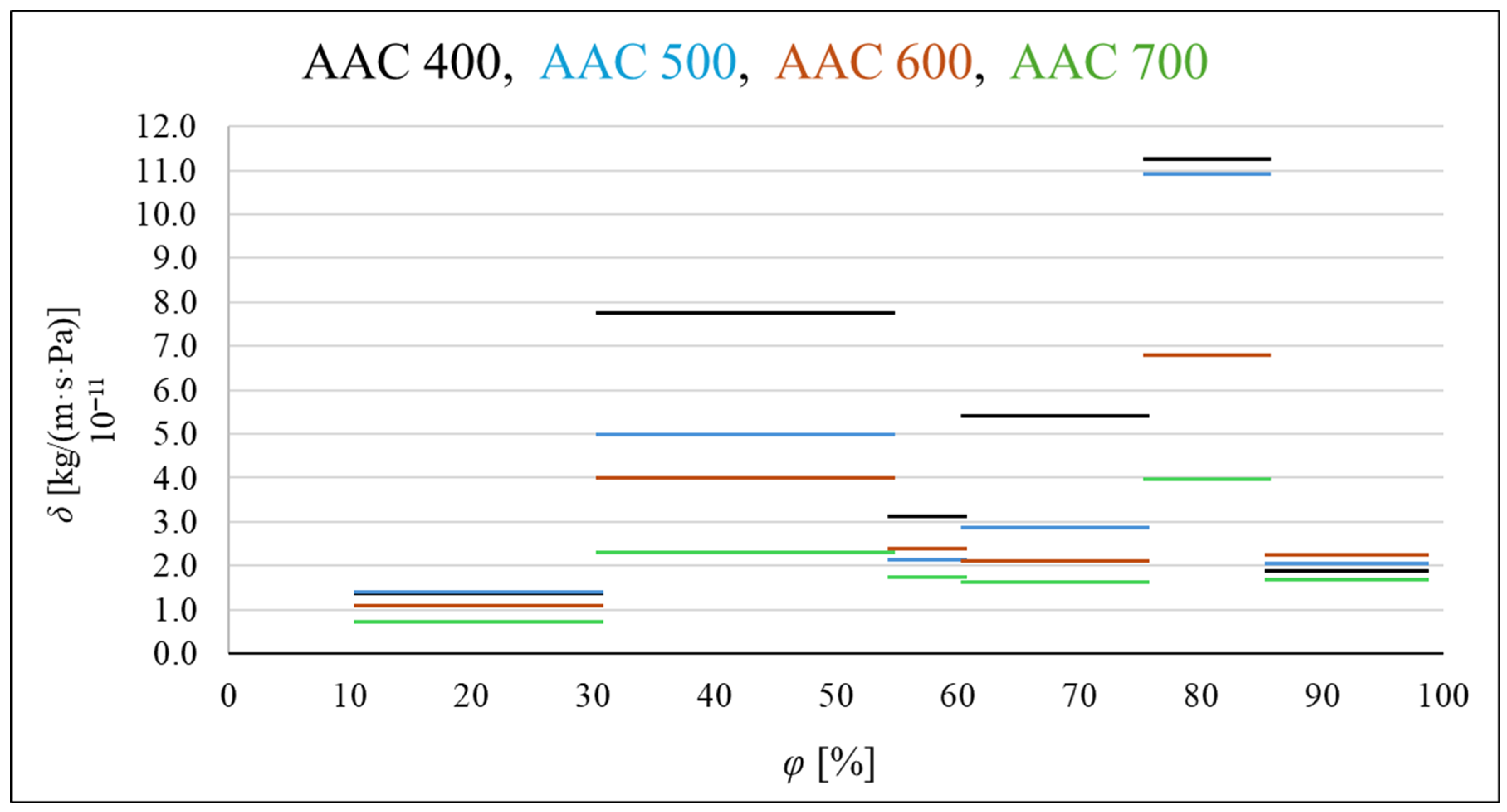 Applsci 15 08818 g007