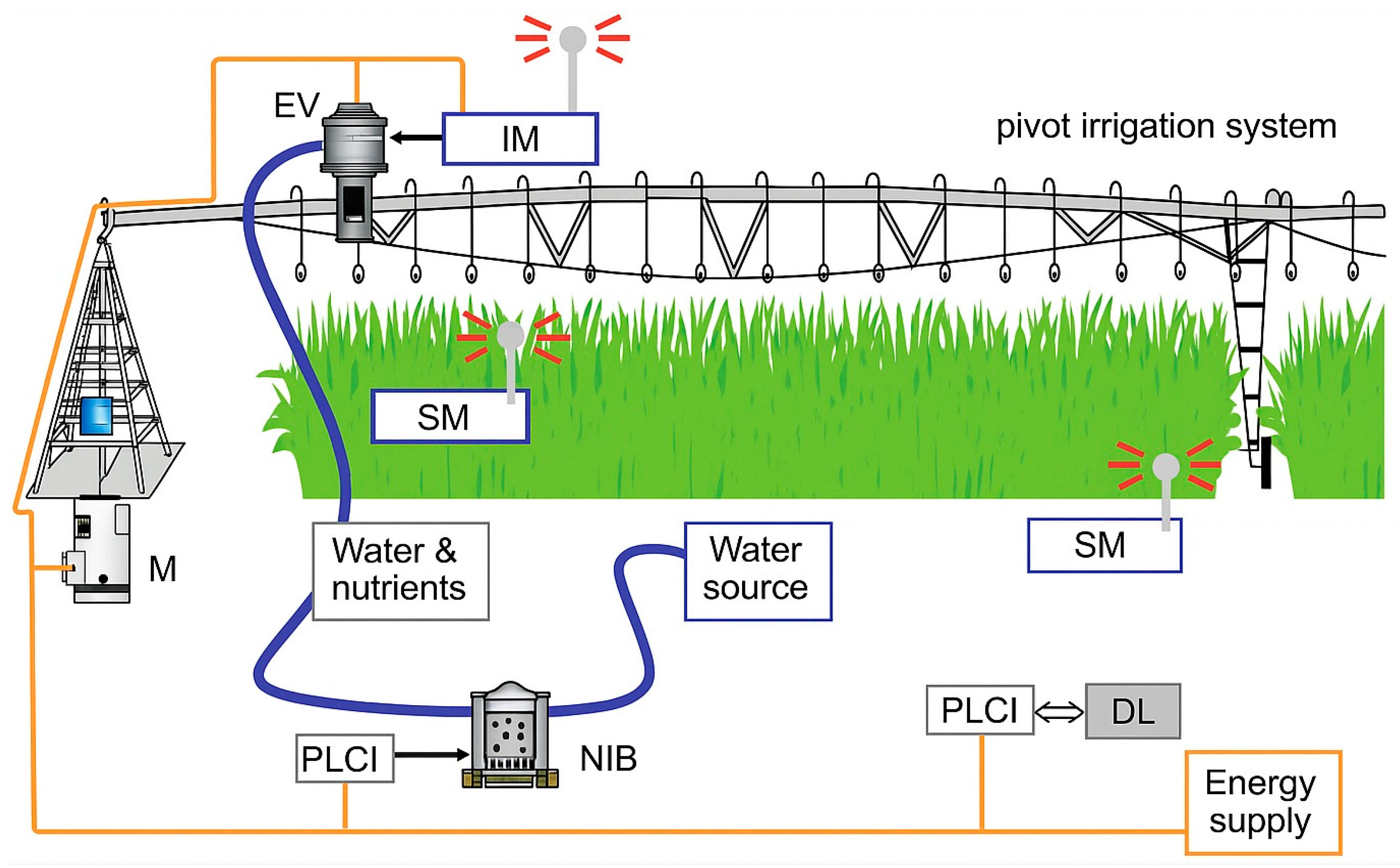 Applsci 15 08819 g001