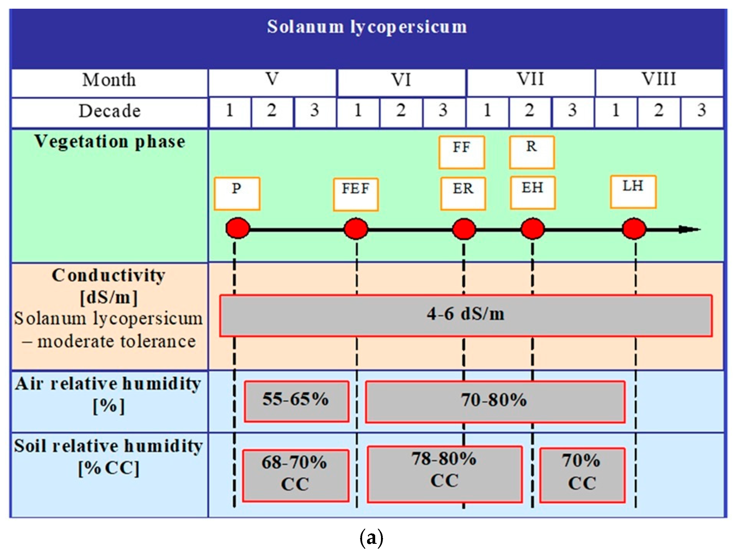 Applsci 15 08819 g002a