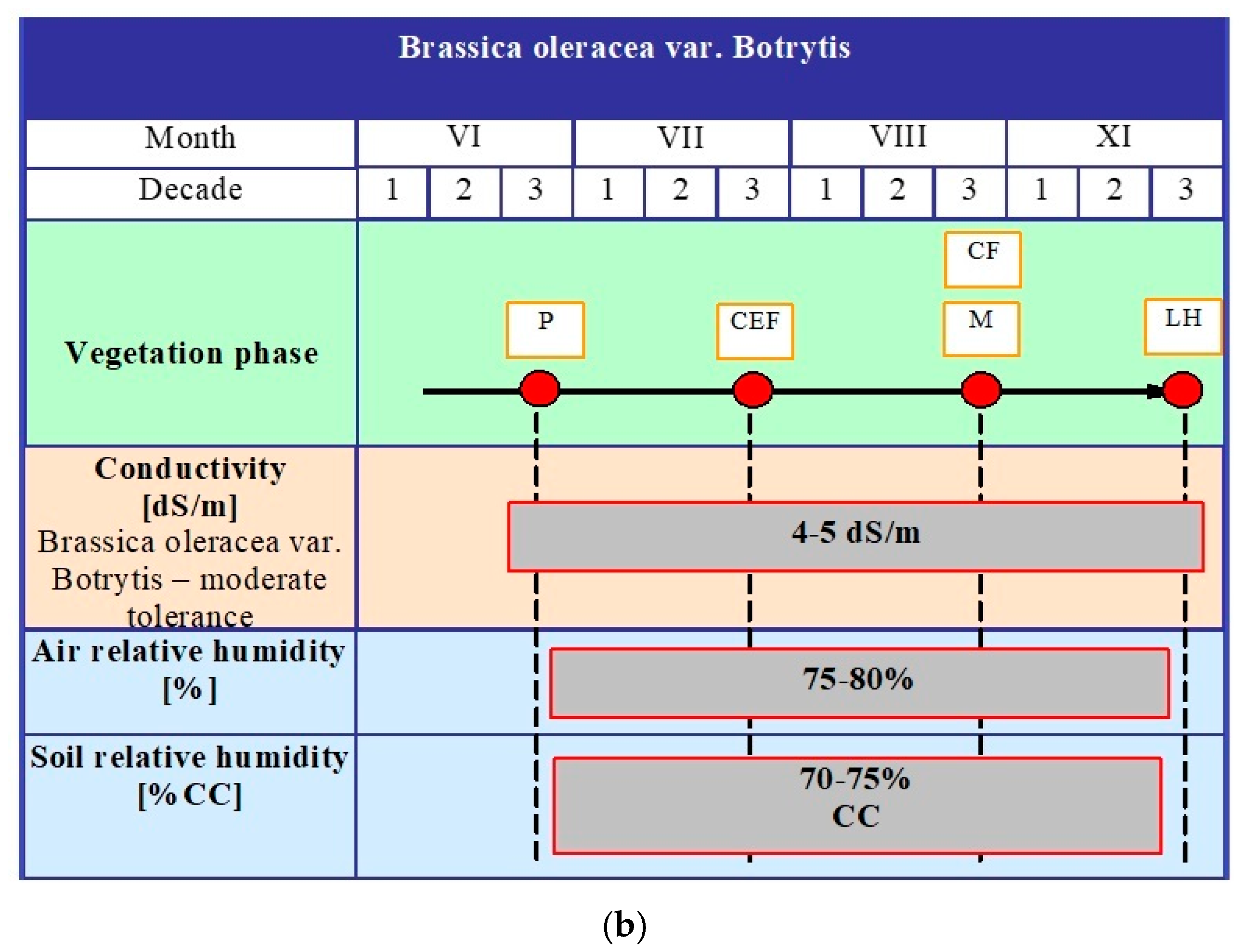 Applsci 15 08819 g002b