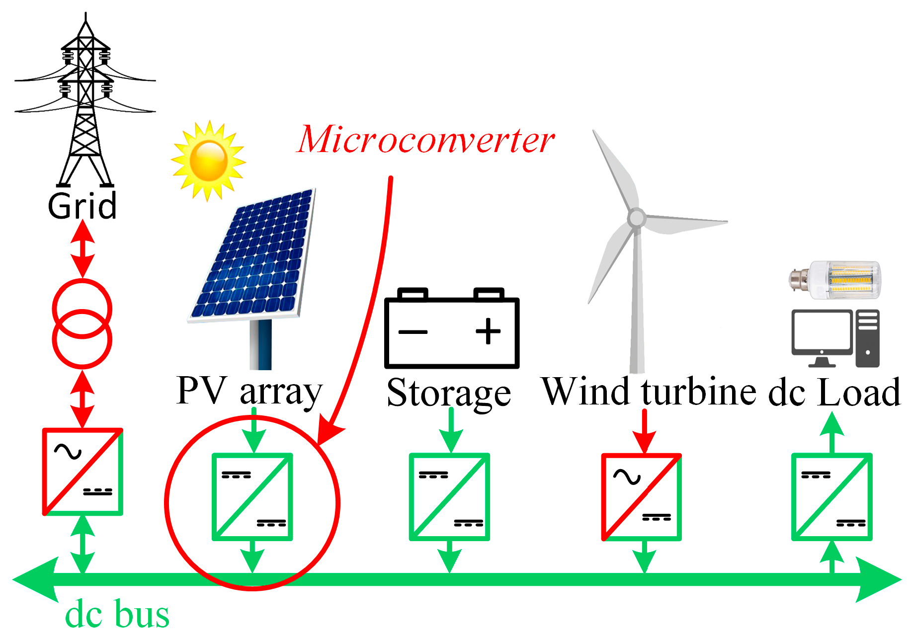 Applsci 15 08820 g001