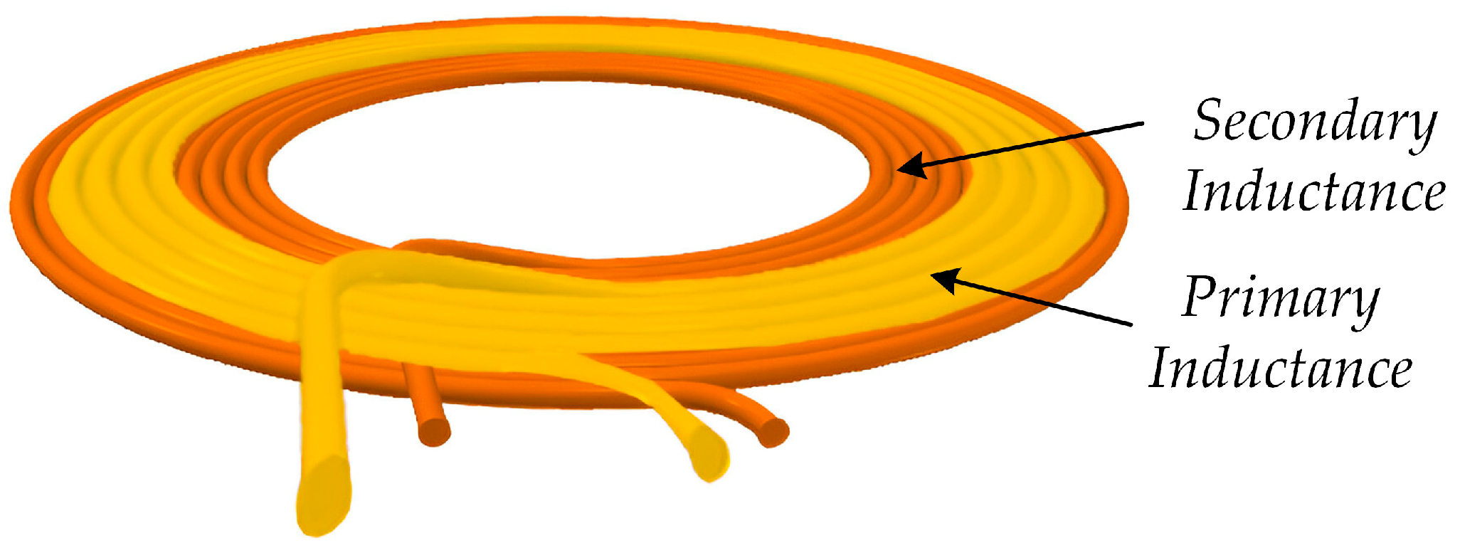 Applsci 15 08820 g002