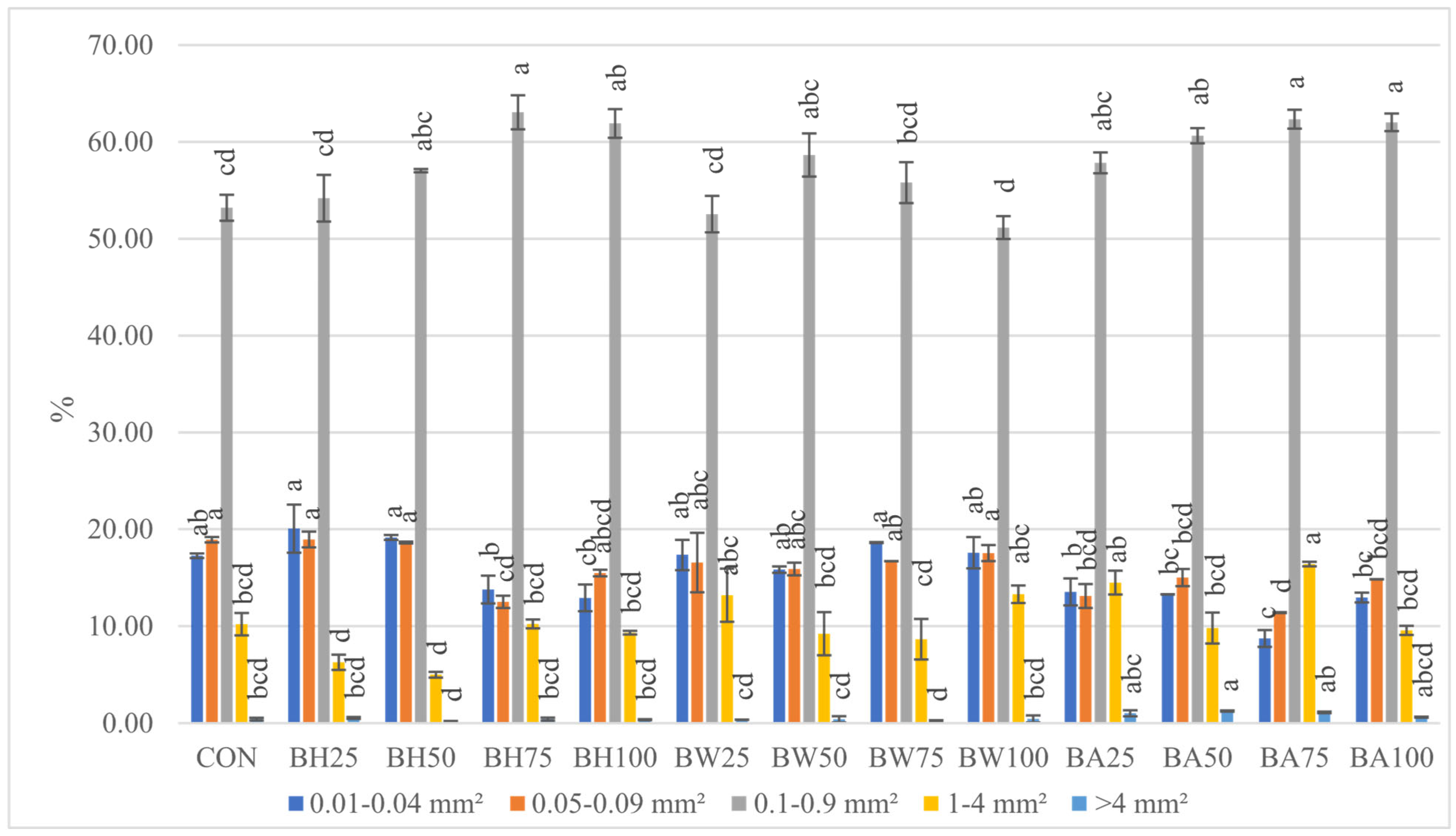 Applsci 15 08821 g002