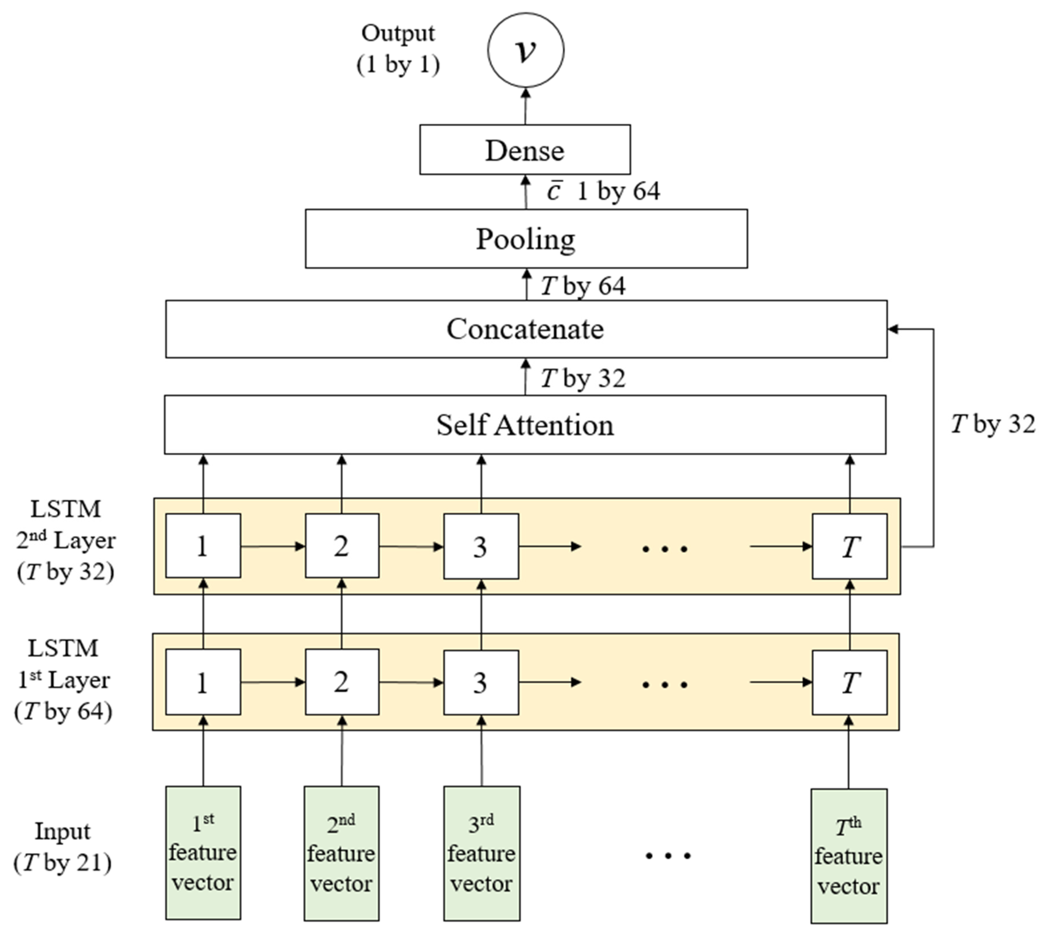 Applsci 15 08824 g001