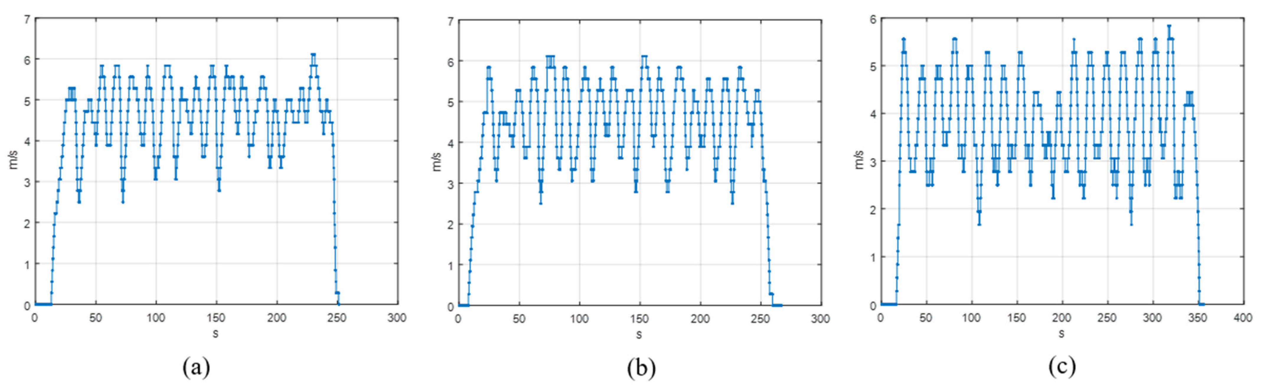 Applsci 15 08824 g004