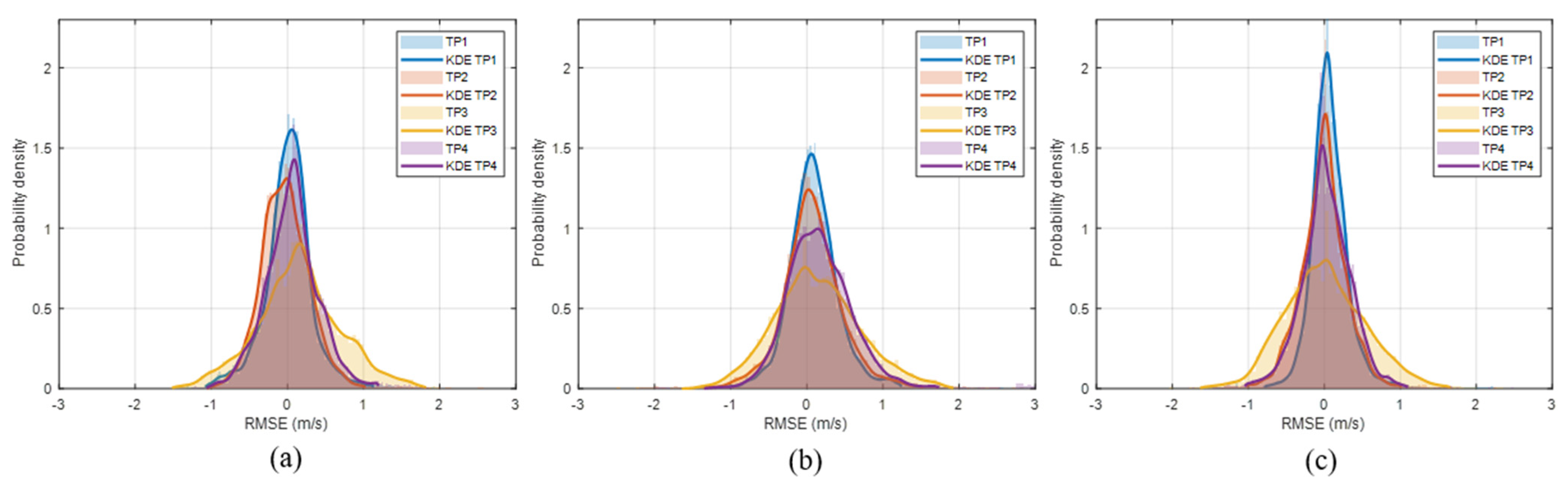 Applsci 15 08824 g005