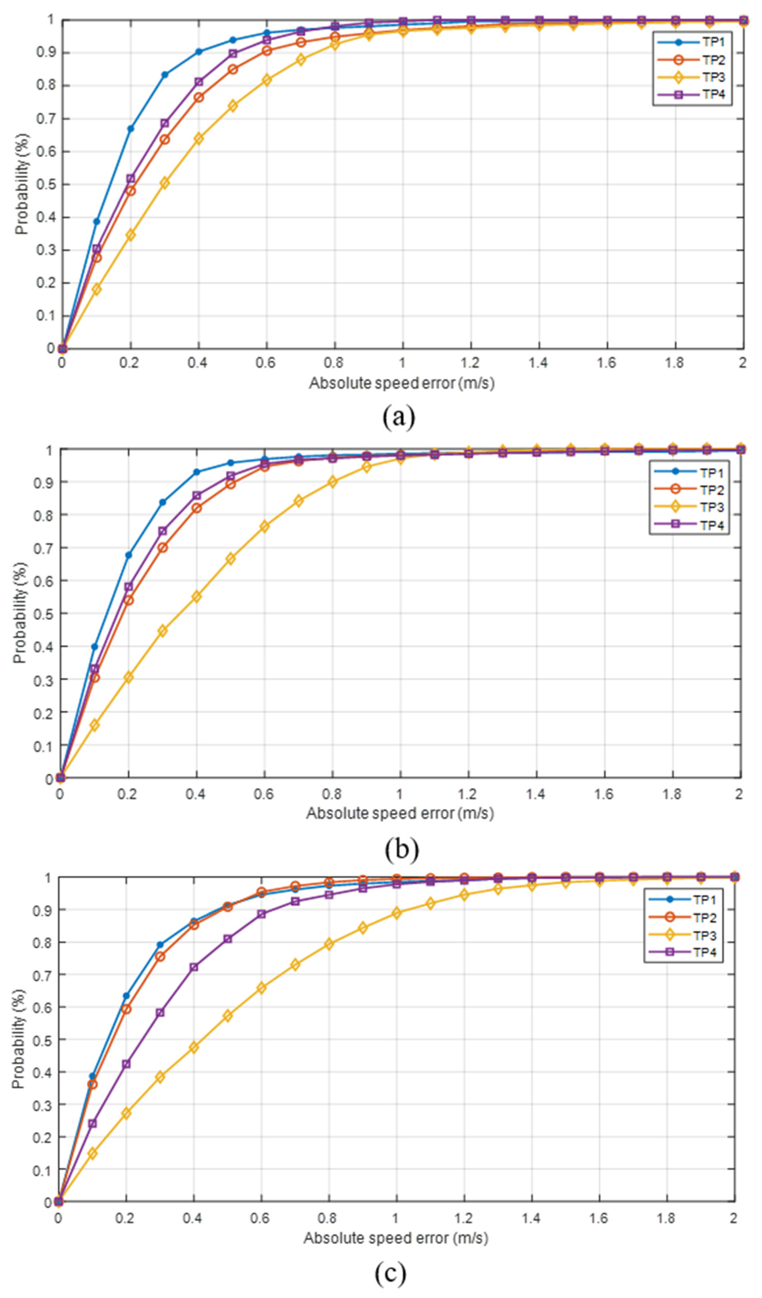 Applsci 15 08824 g006