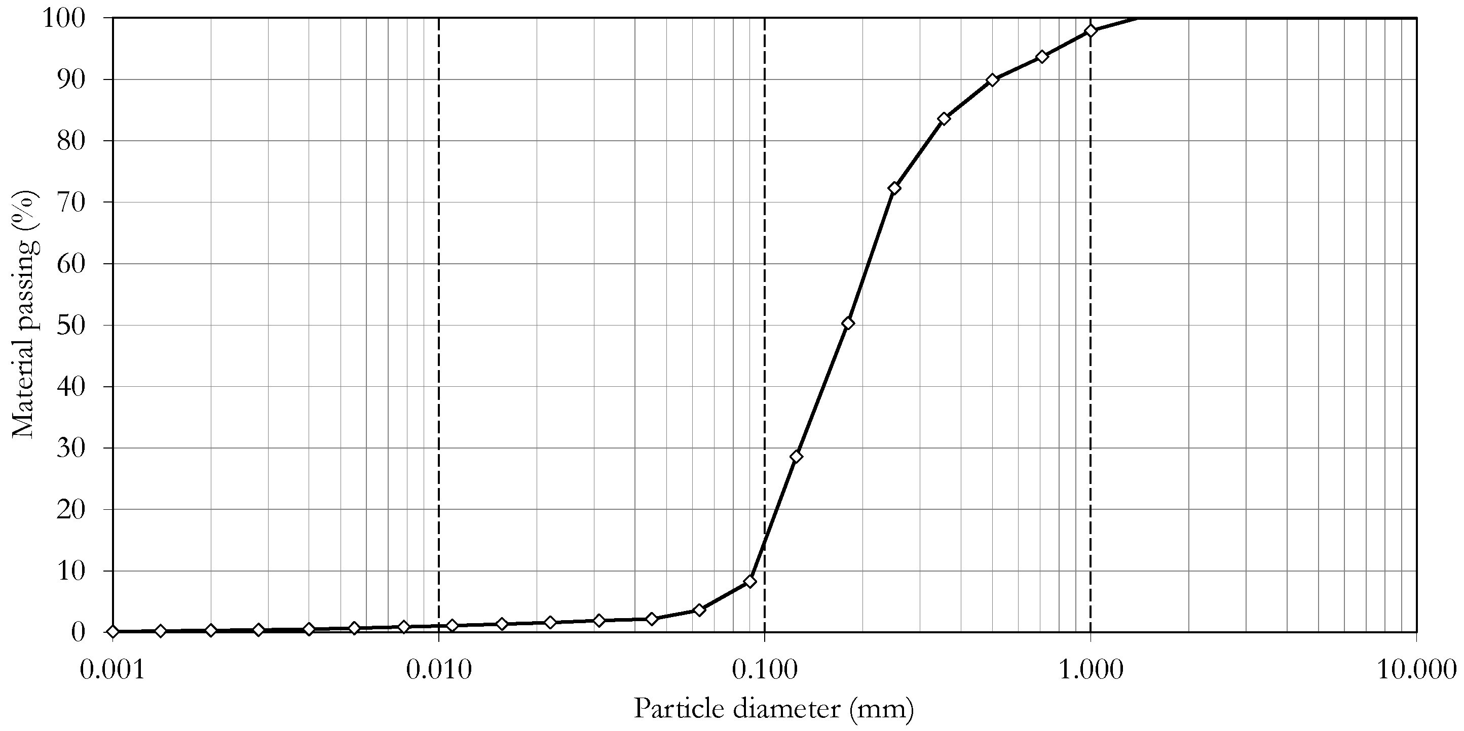 Applsci 15 08825 g001