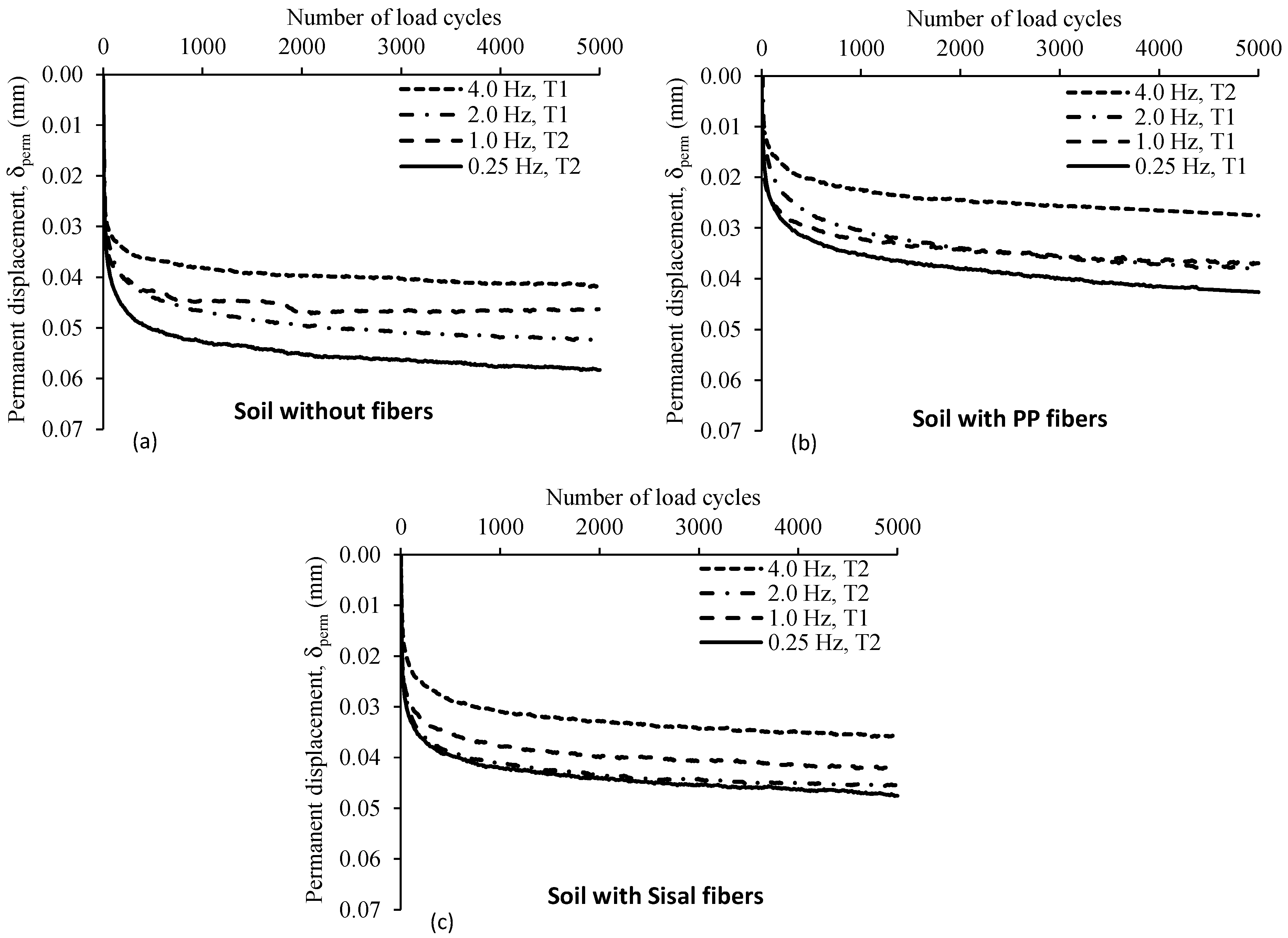 Applsci 15 08825 g004