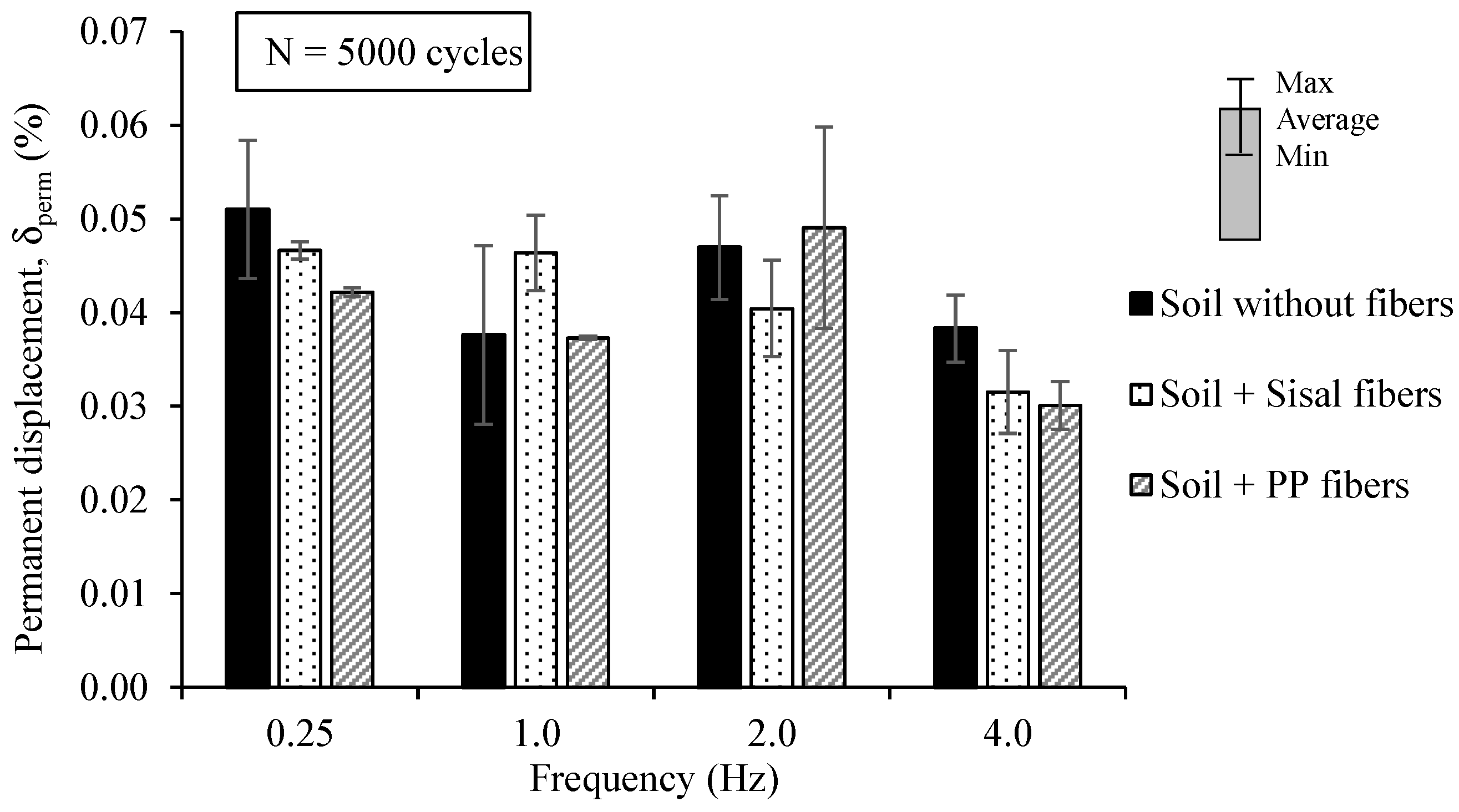 Applsci 15 08825 g005
