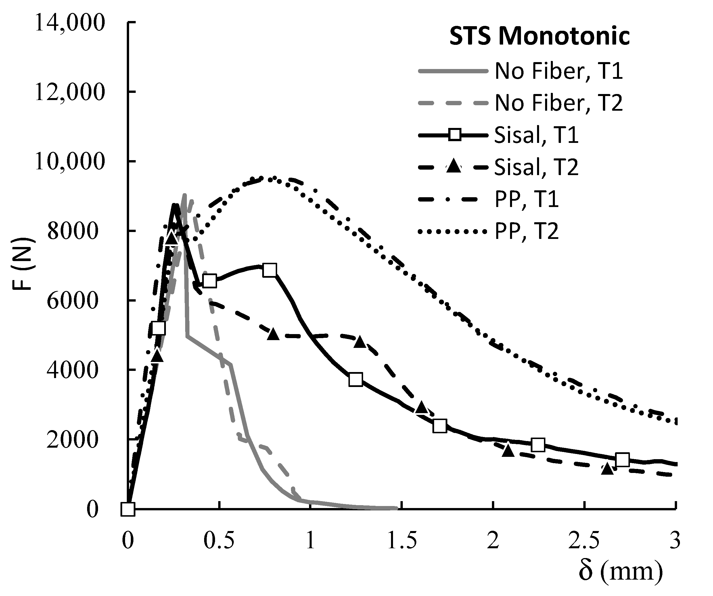 Applsci 15 08825 g006