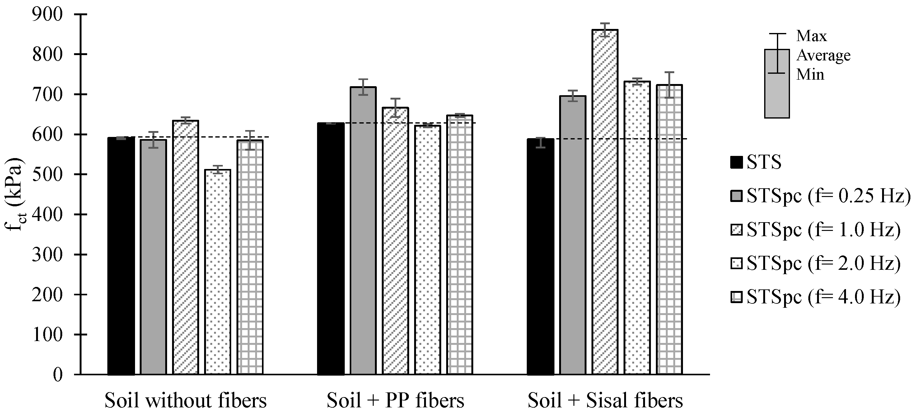 Applsci 15 08825 g008