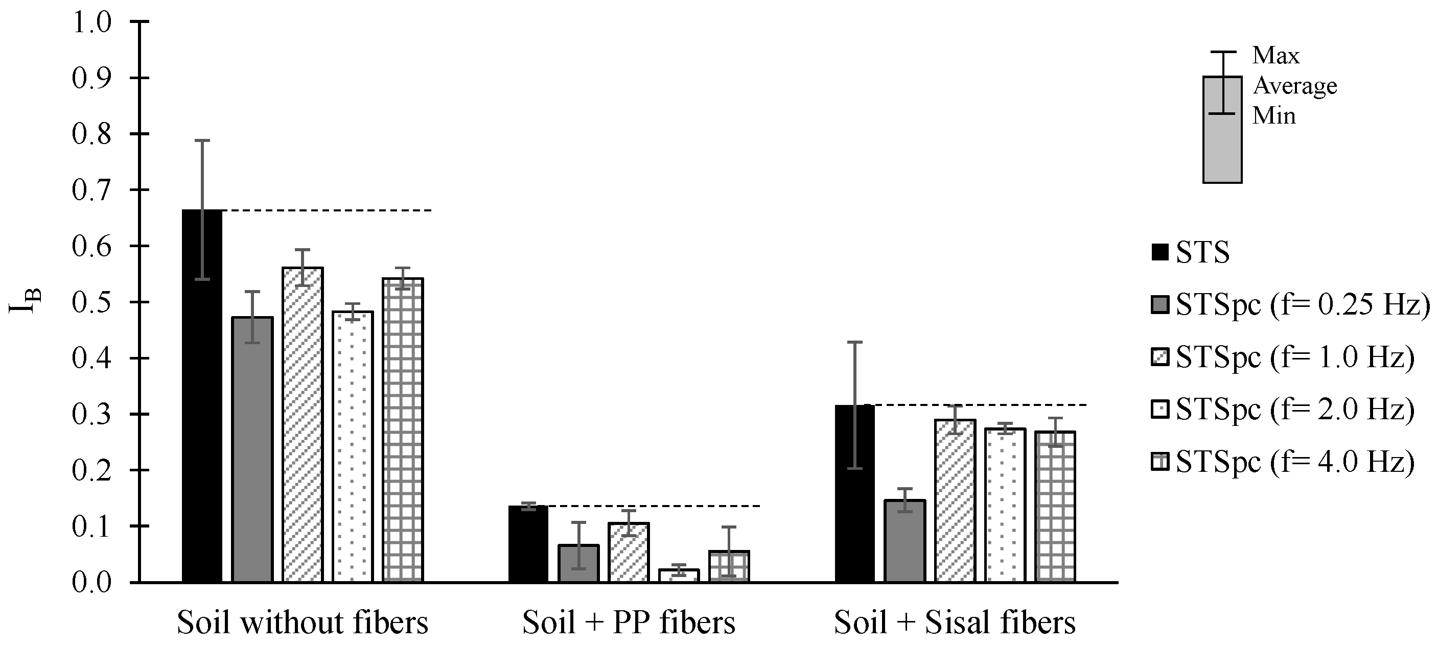 Applsci 15 08825 g009
