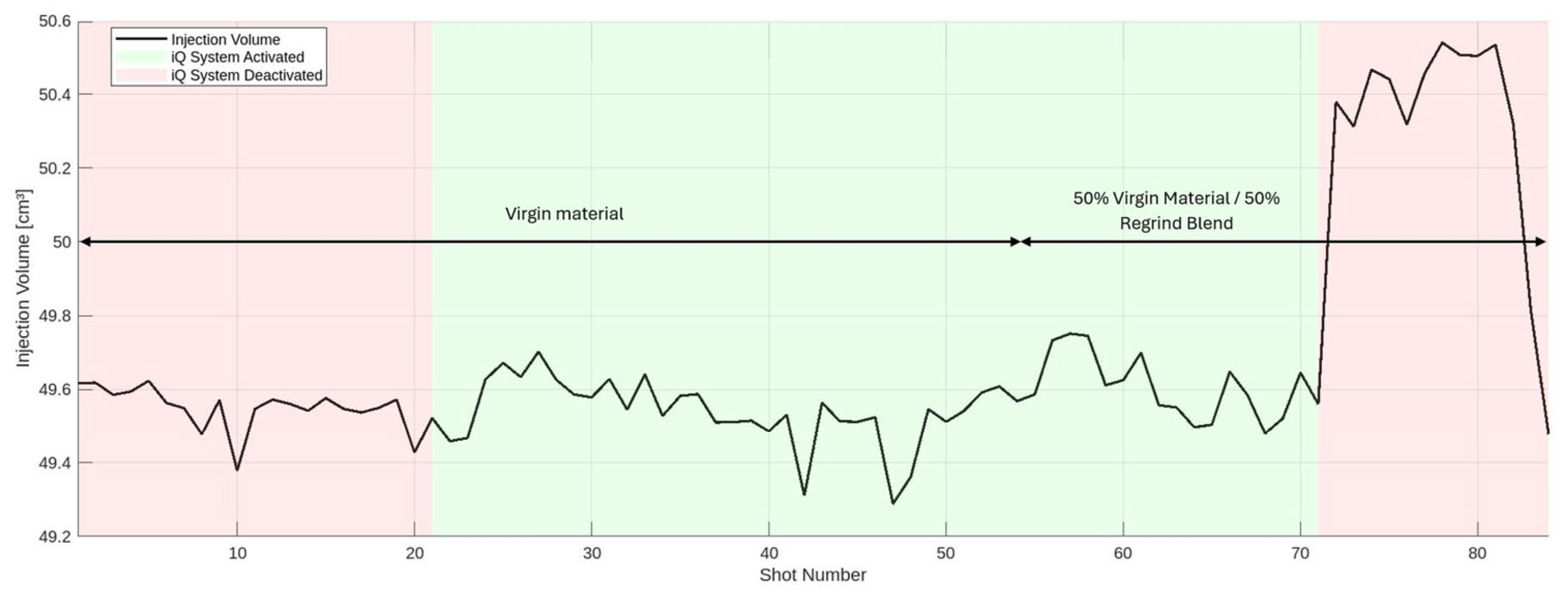 Applsci 15 08829 g004 Applsci 15 08829 g004