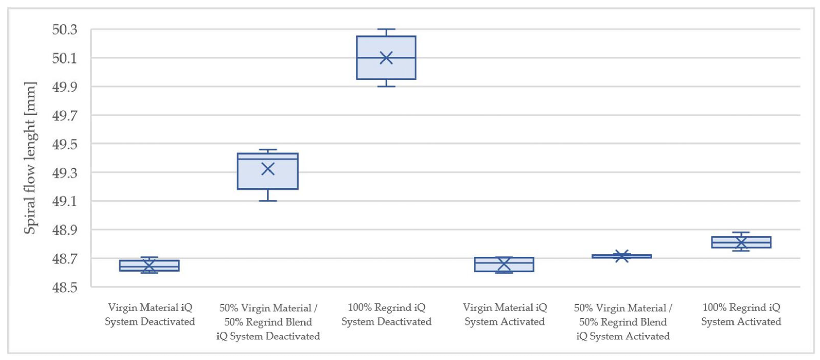 Applsci 15 08829 g006 Applsci 15 08829 g006