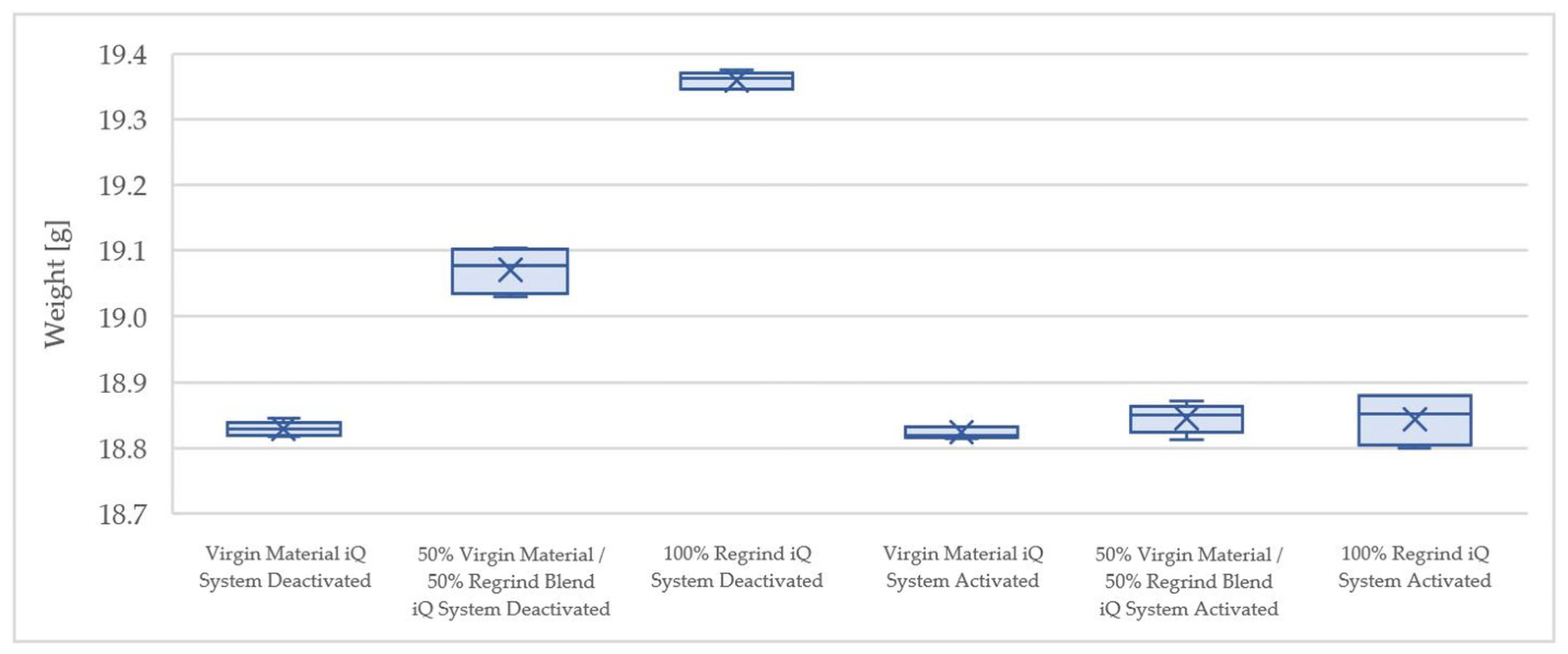Applsci 15 08829 g007 Applsci 15 08829 g007