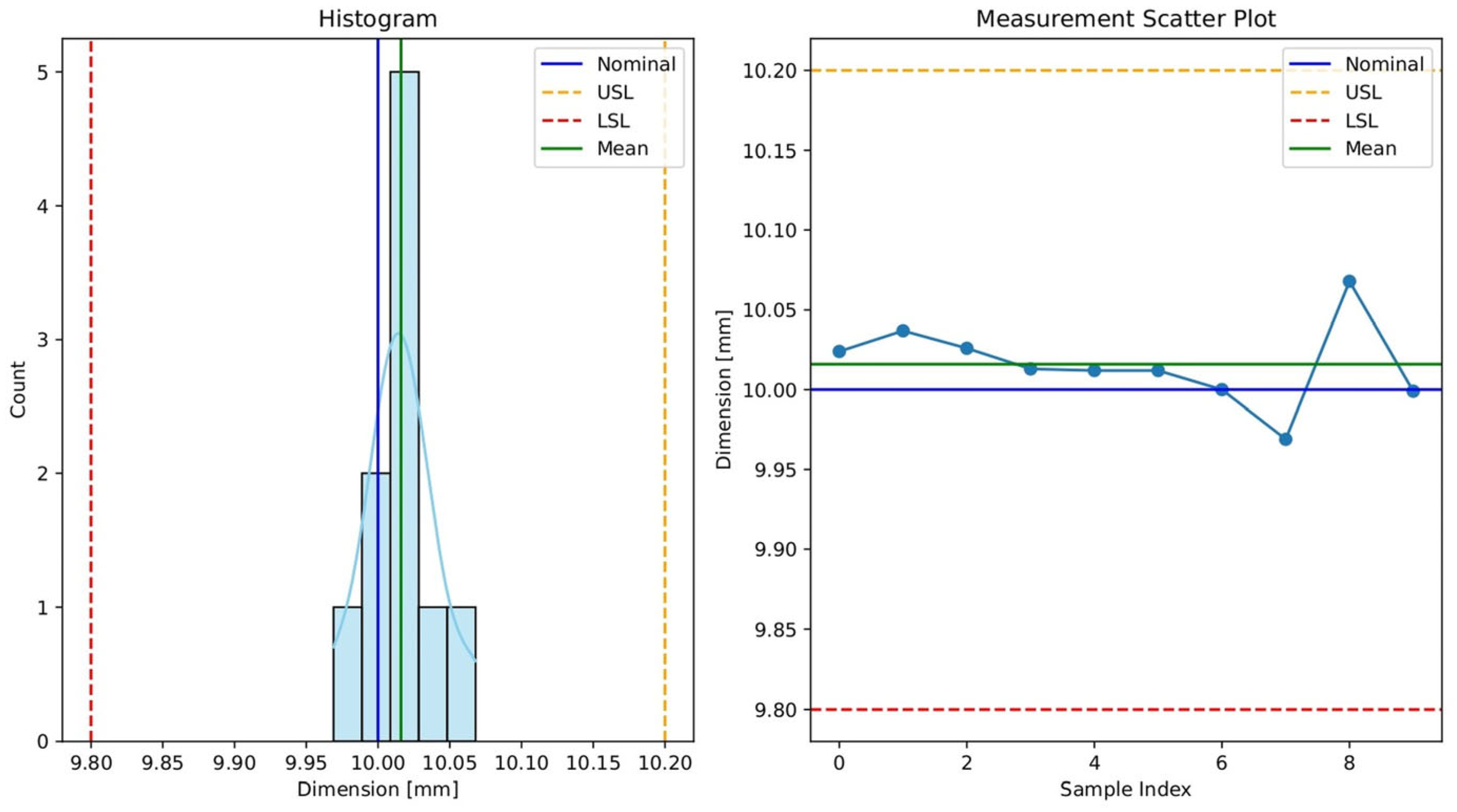 Applsci 15 08829 g017 Applsci 15 08829 g017