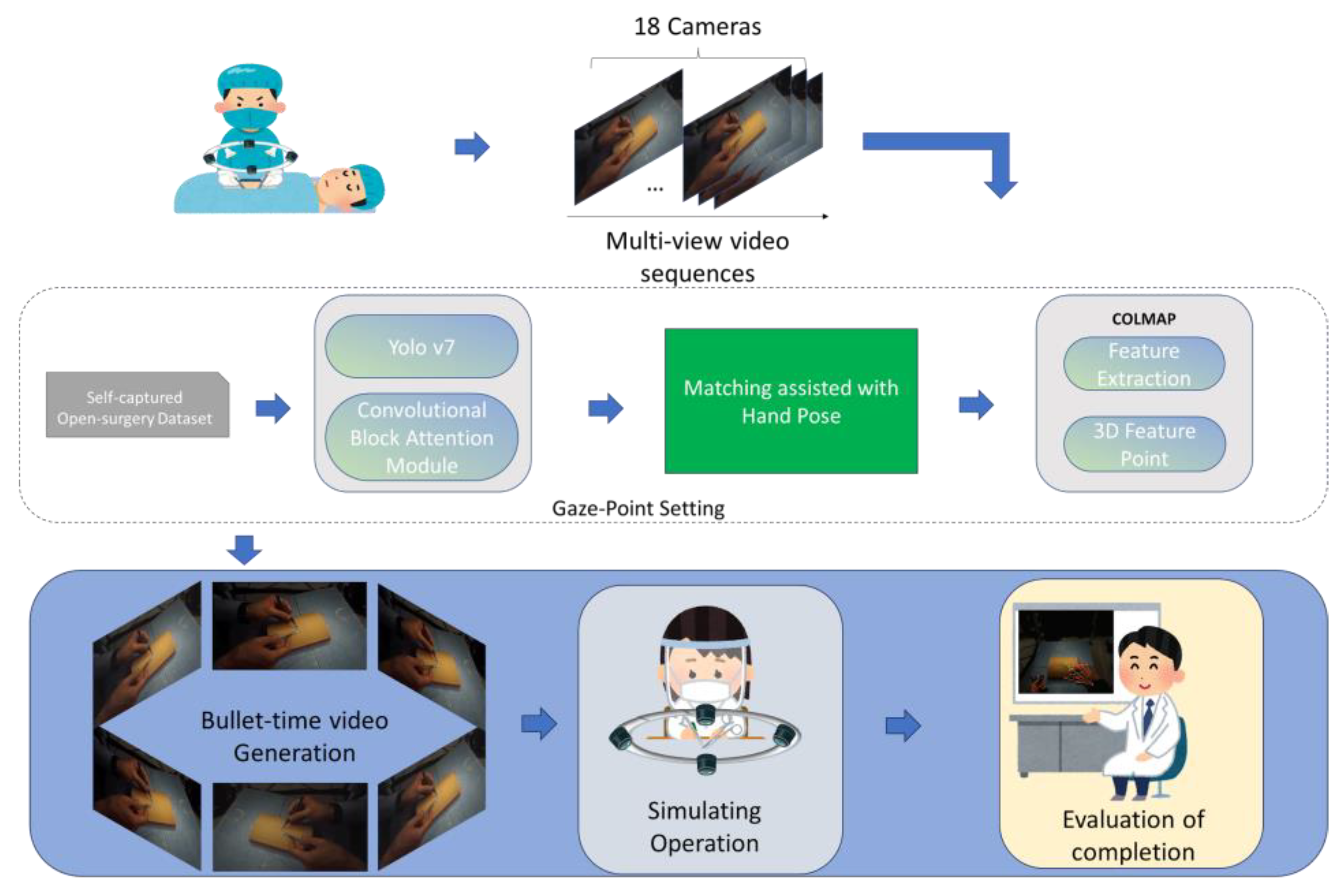 Applsci 15 08830 g001