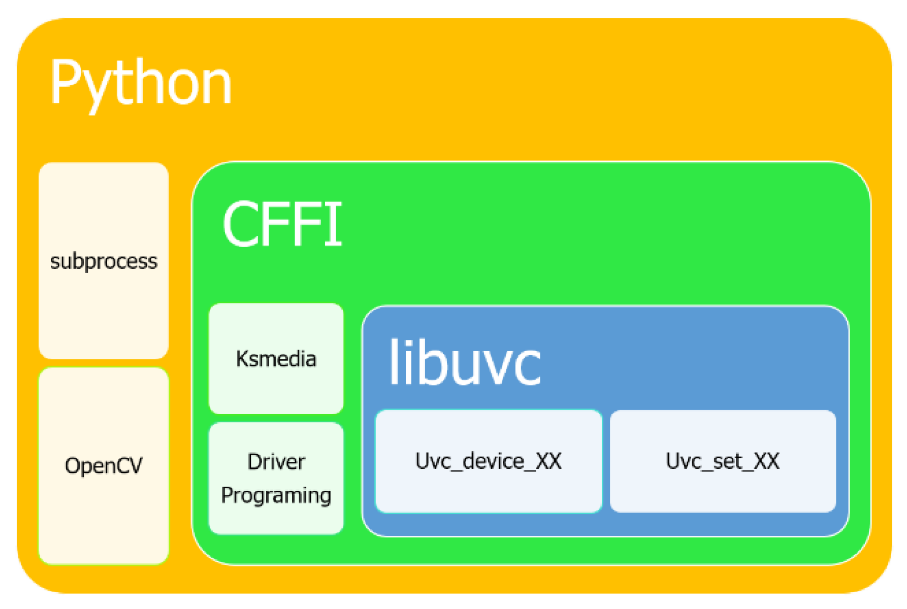 Applsci 15 08830 g003