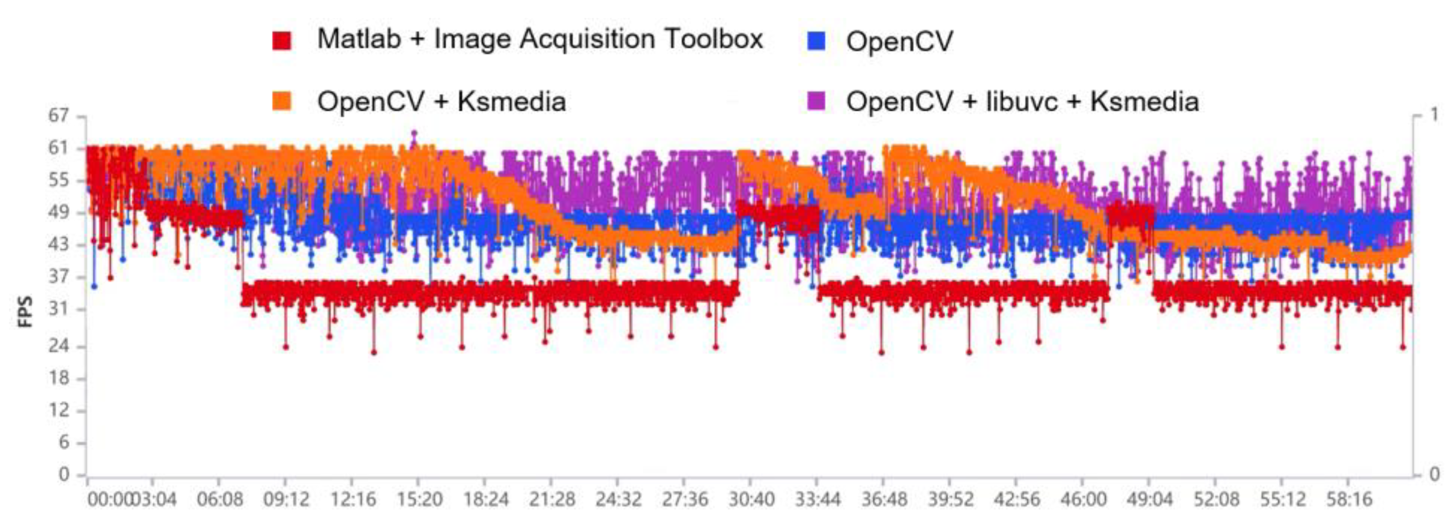 Applsci 15 08830 g004