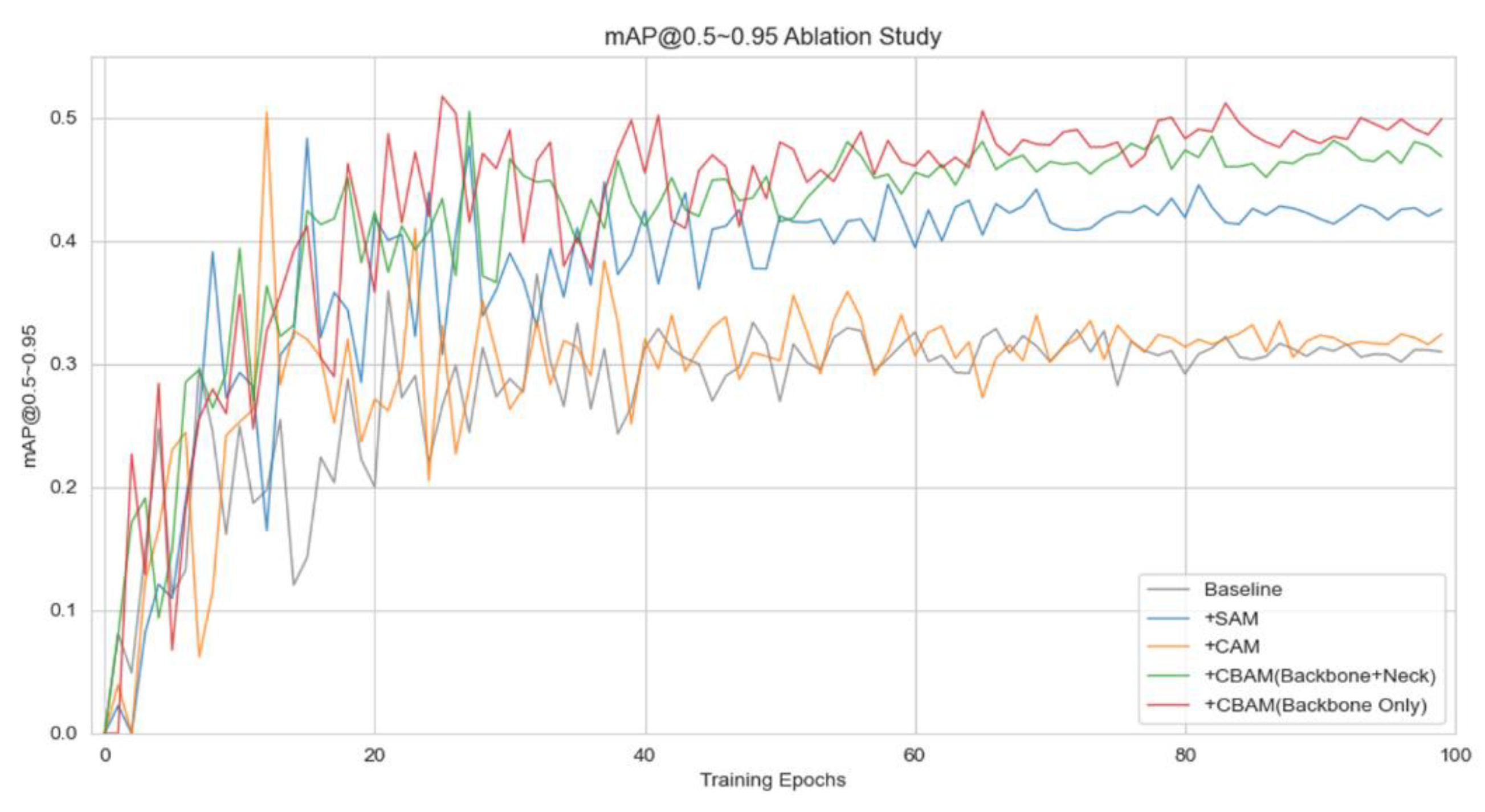 Applsci 15 08830 g009