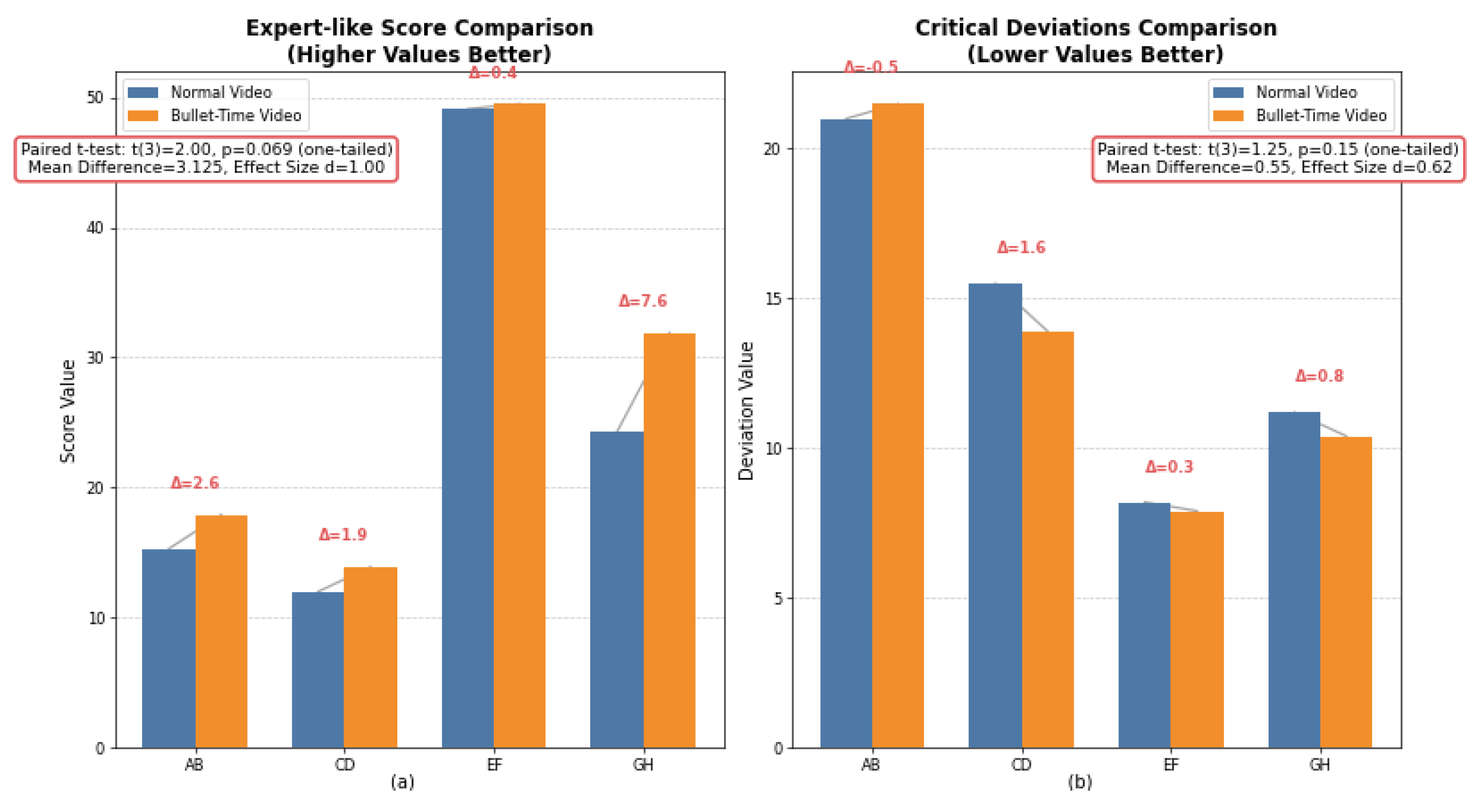 Applsci 15 08830 g011