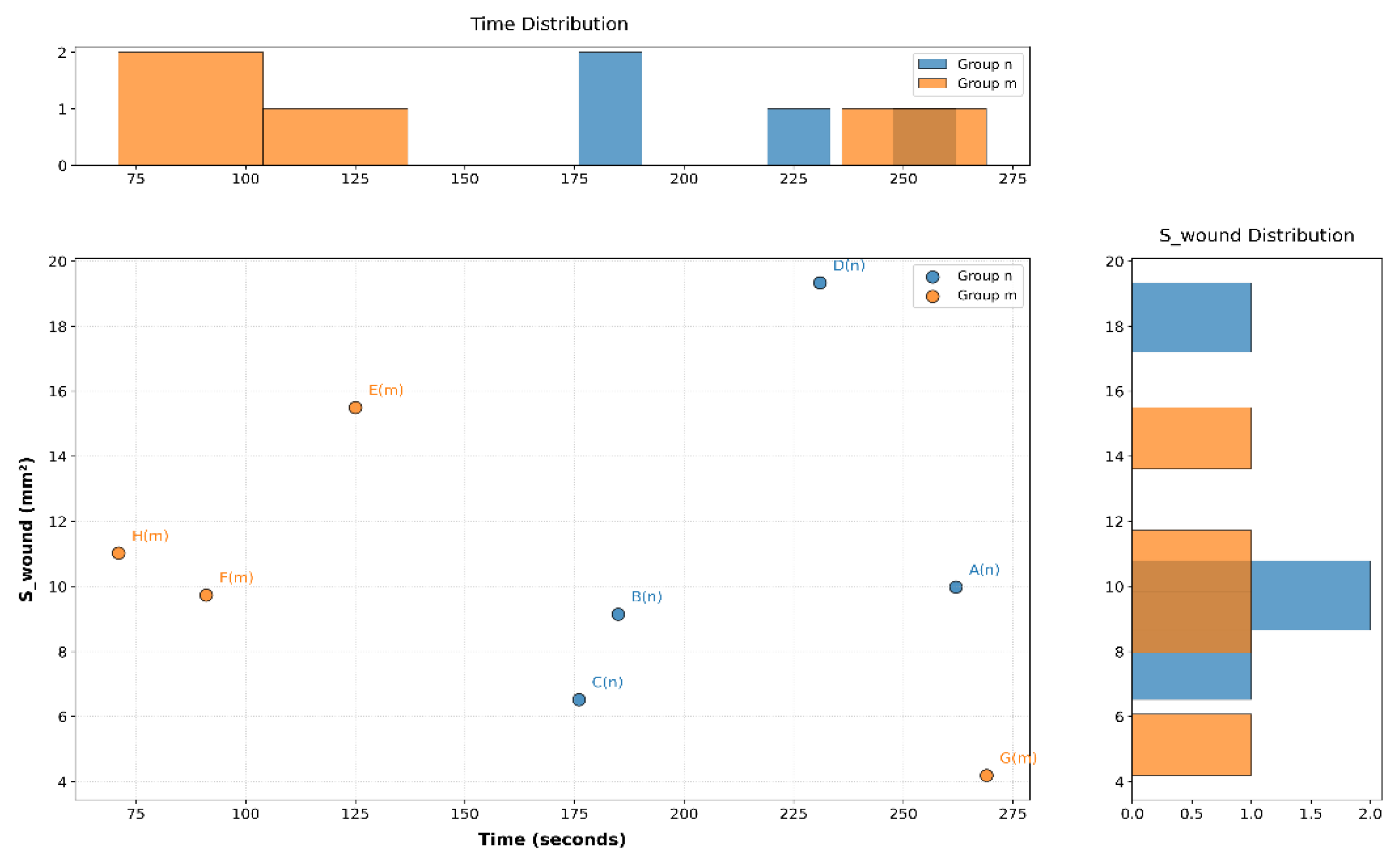 Applsci 15 08830 g012