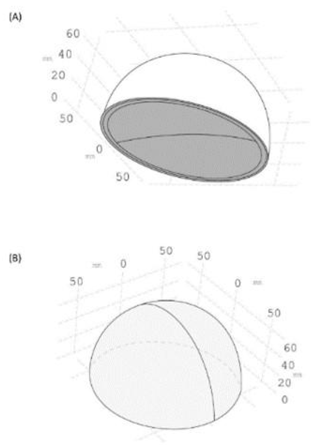 Applsci 15 08831 g004