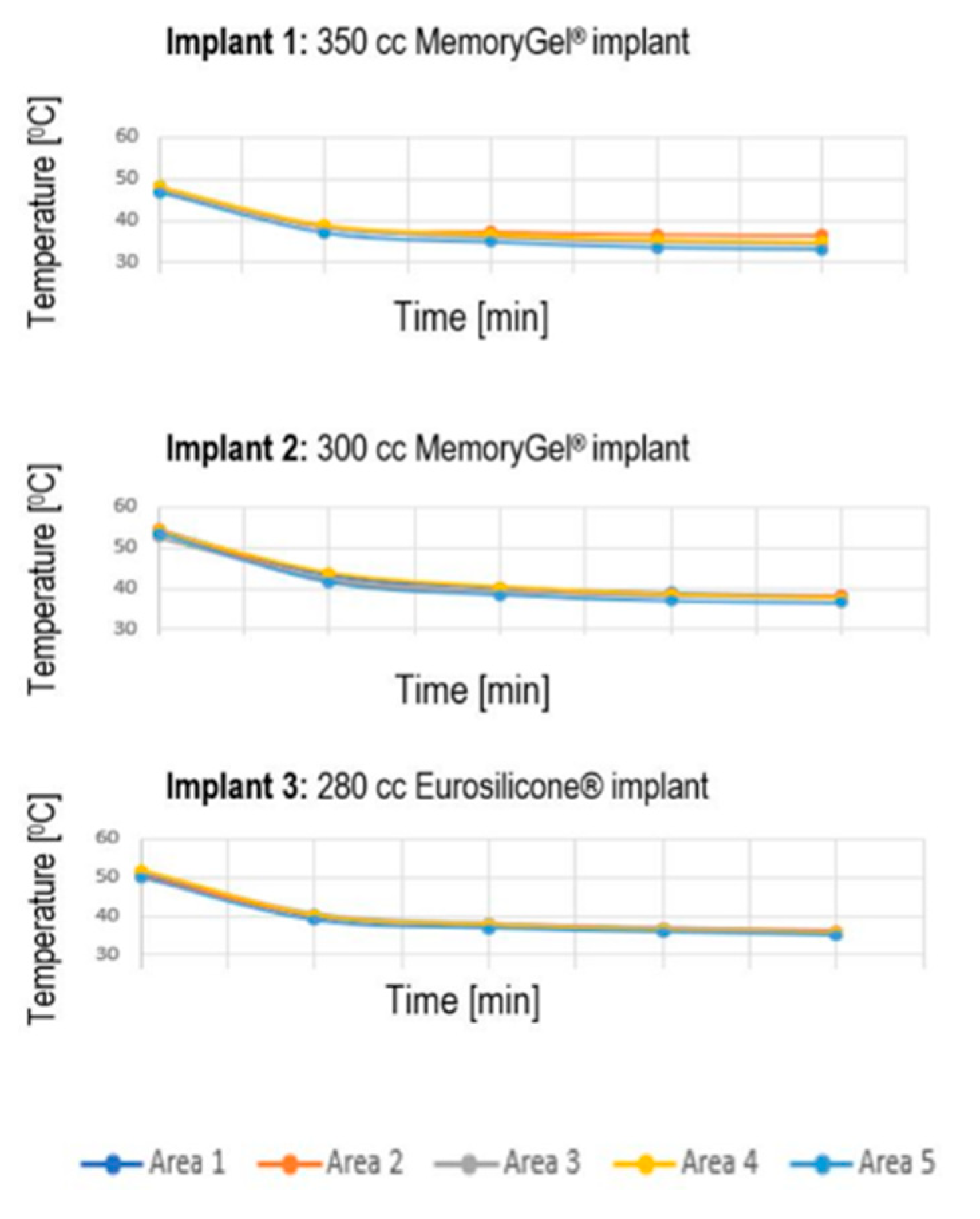 Applsci 15 08831 g007