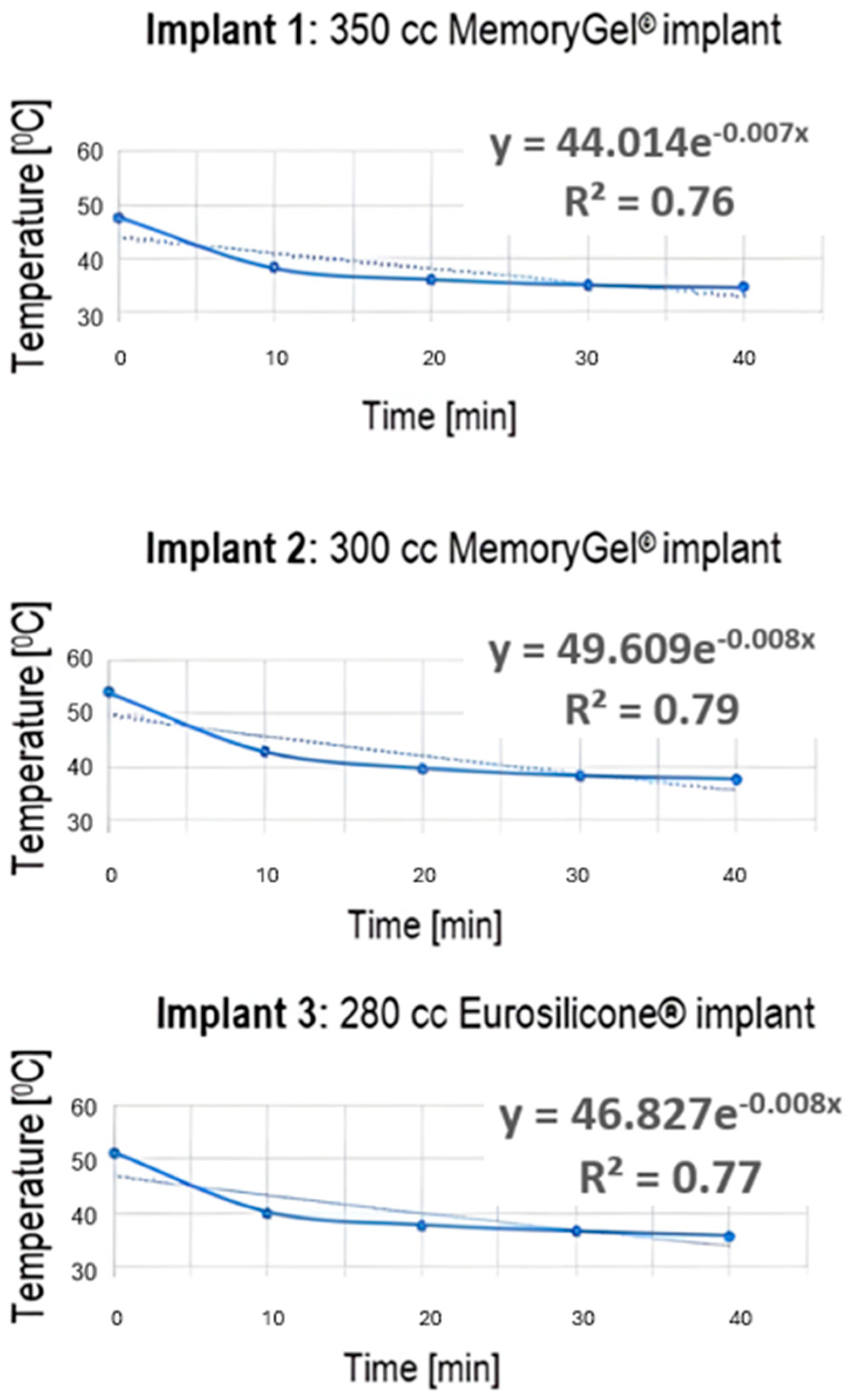Applsci 15 08831 g008