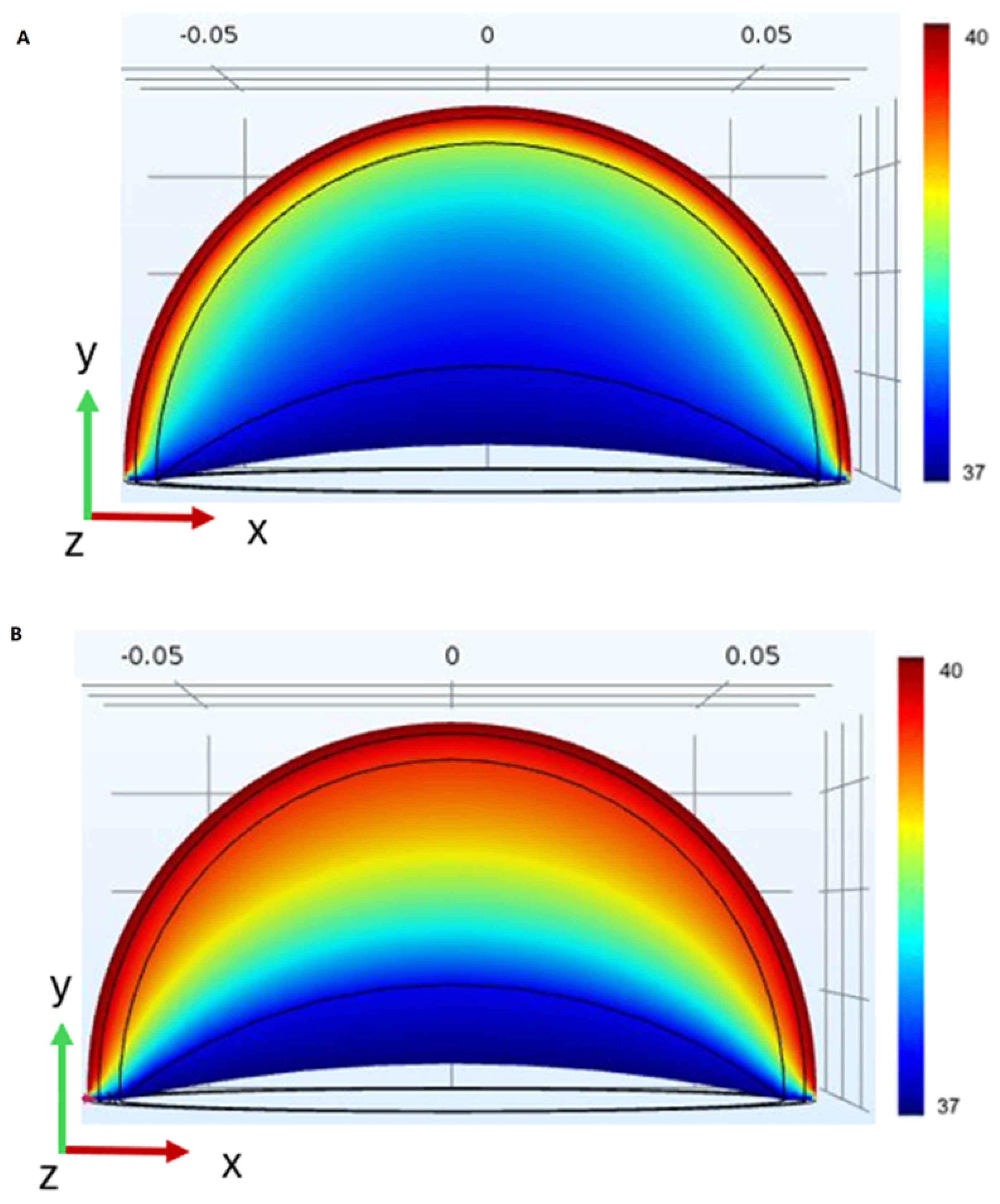 Applsci 15 08831 g009