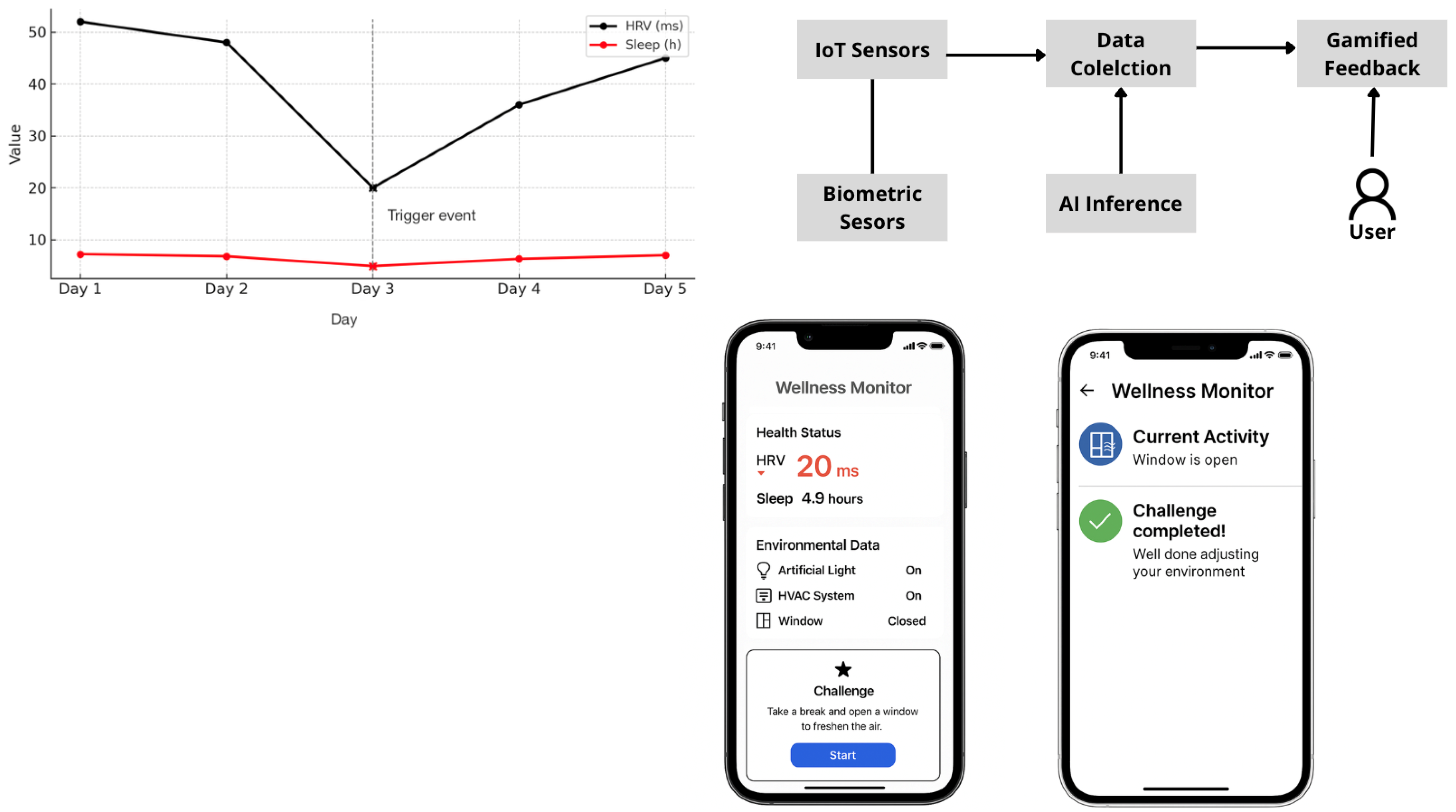 Applsci 15 08832 g005