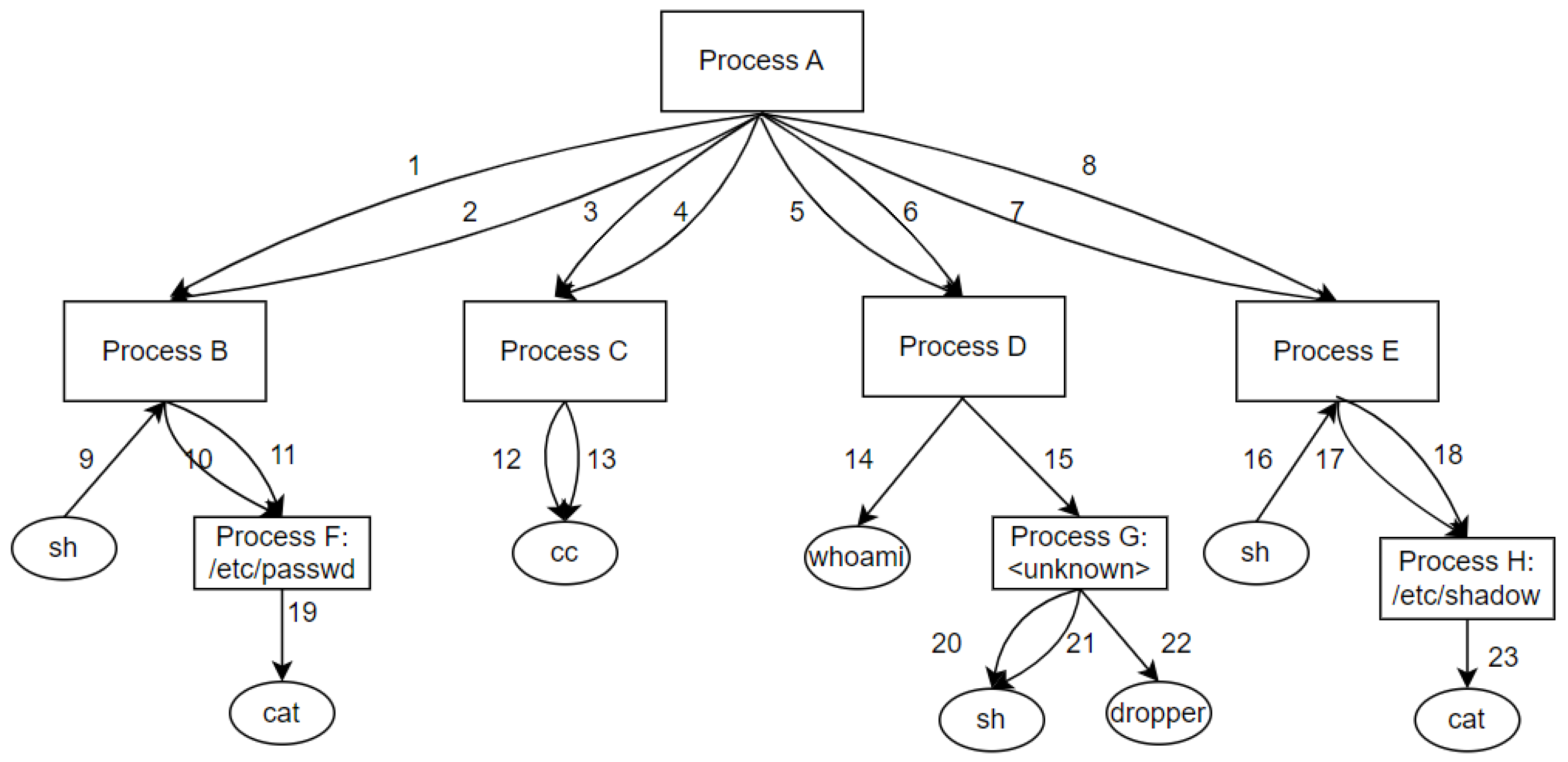 Applsci 15 08833 g002